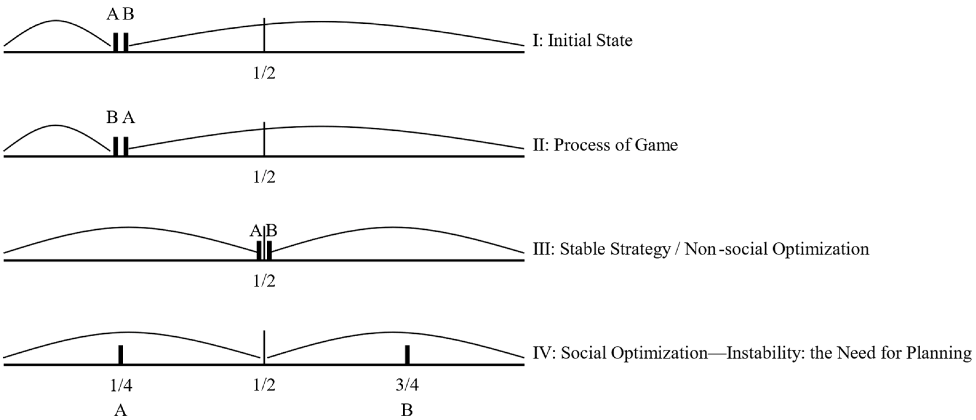 Ijerph 20 03424 g004