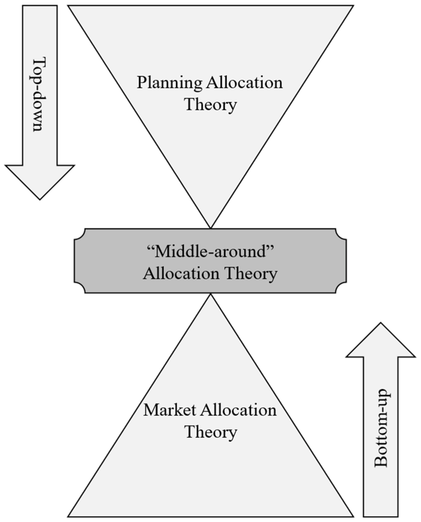 Ijerph 20 03424 g005