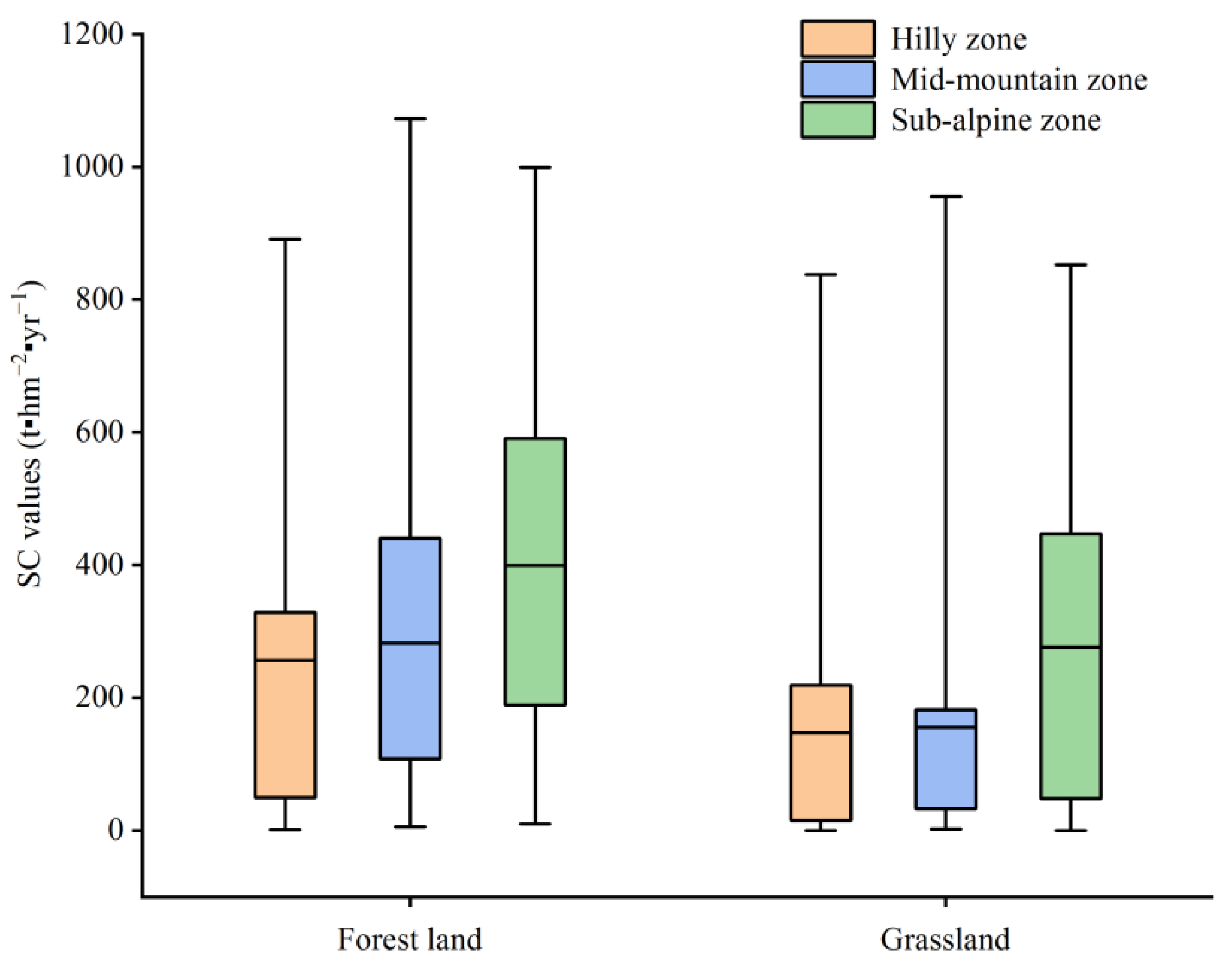 Ijerph 20 03427 g009
