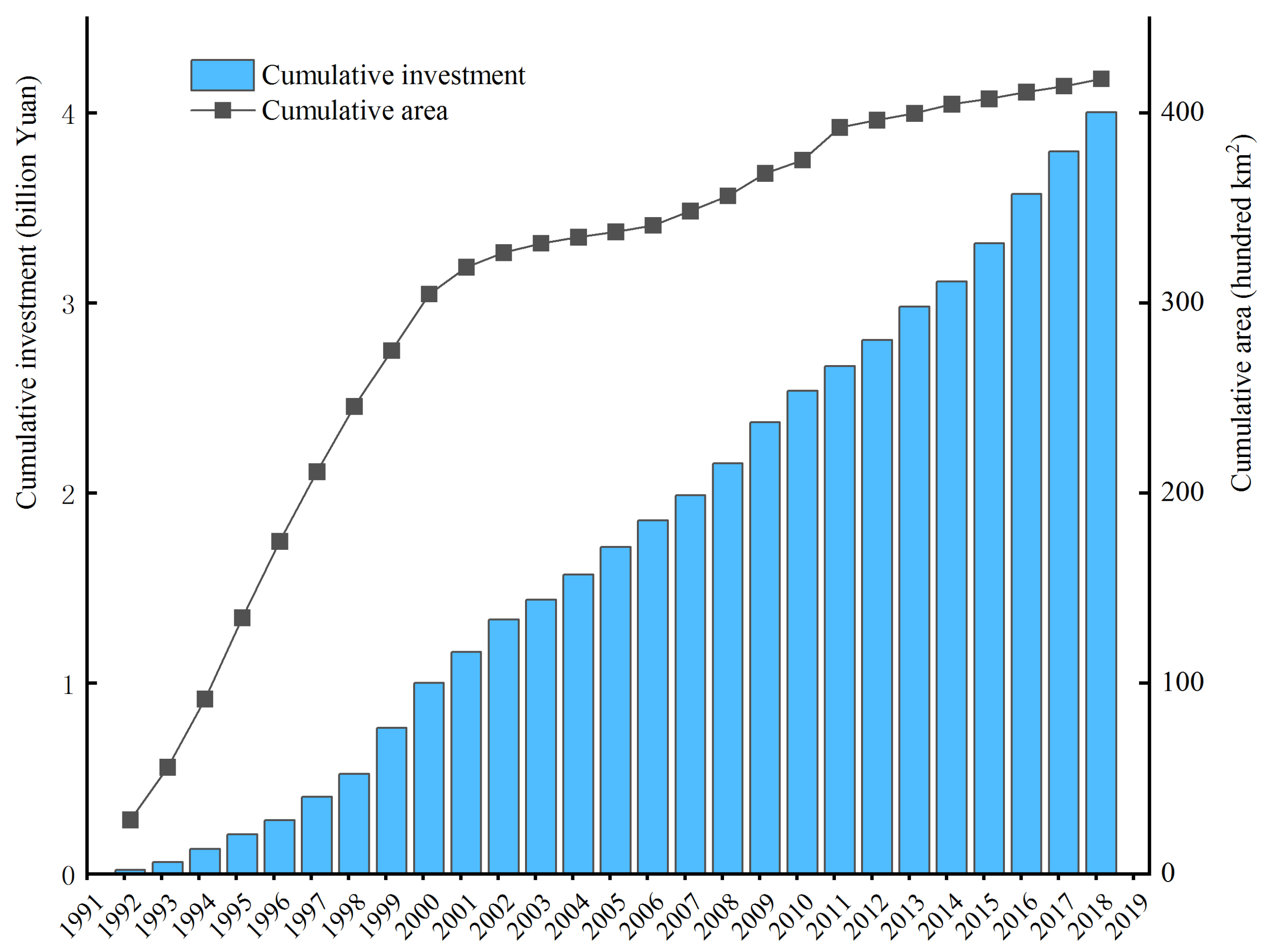 Ijerph 20 03427 g012
