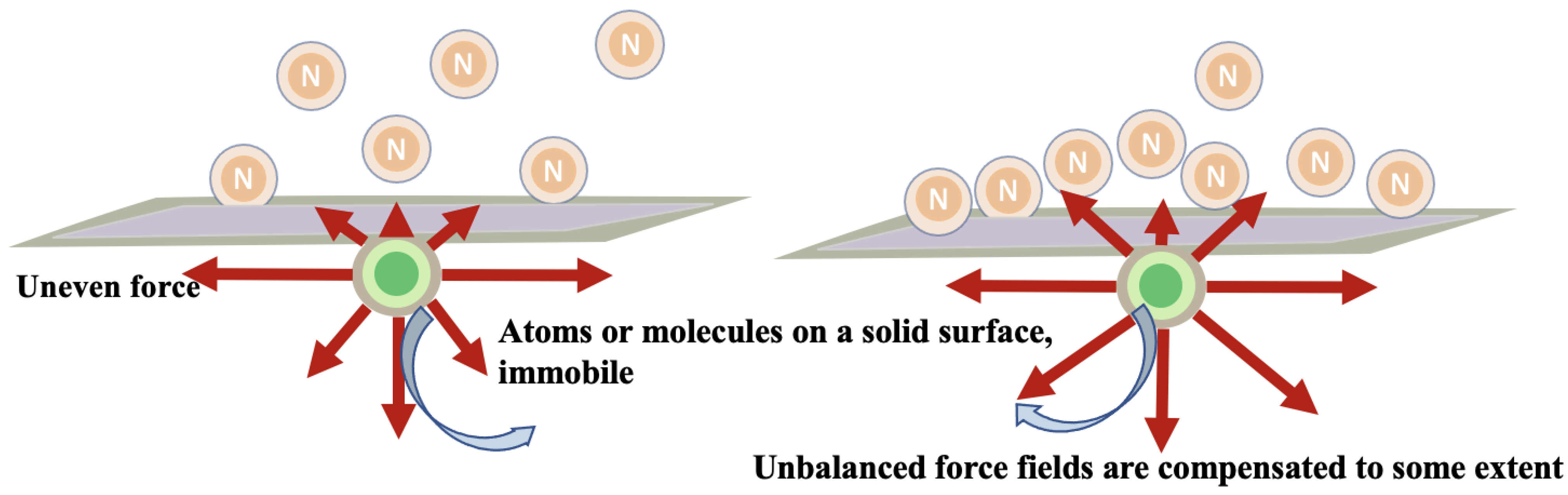 Ijerph 20 03429 g003 Ijerph 20 03429 g003