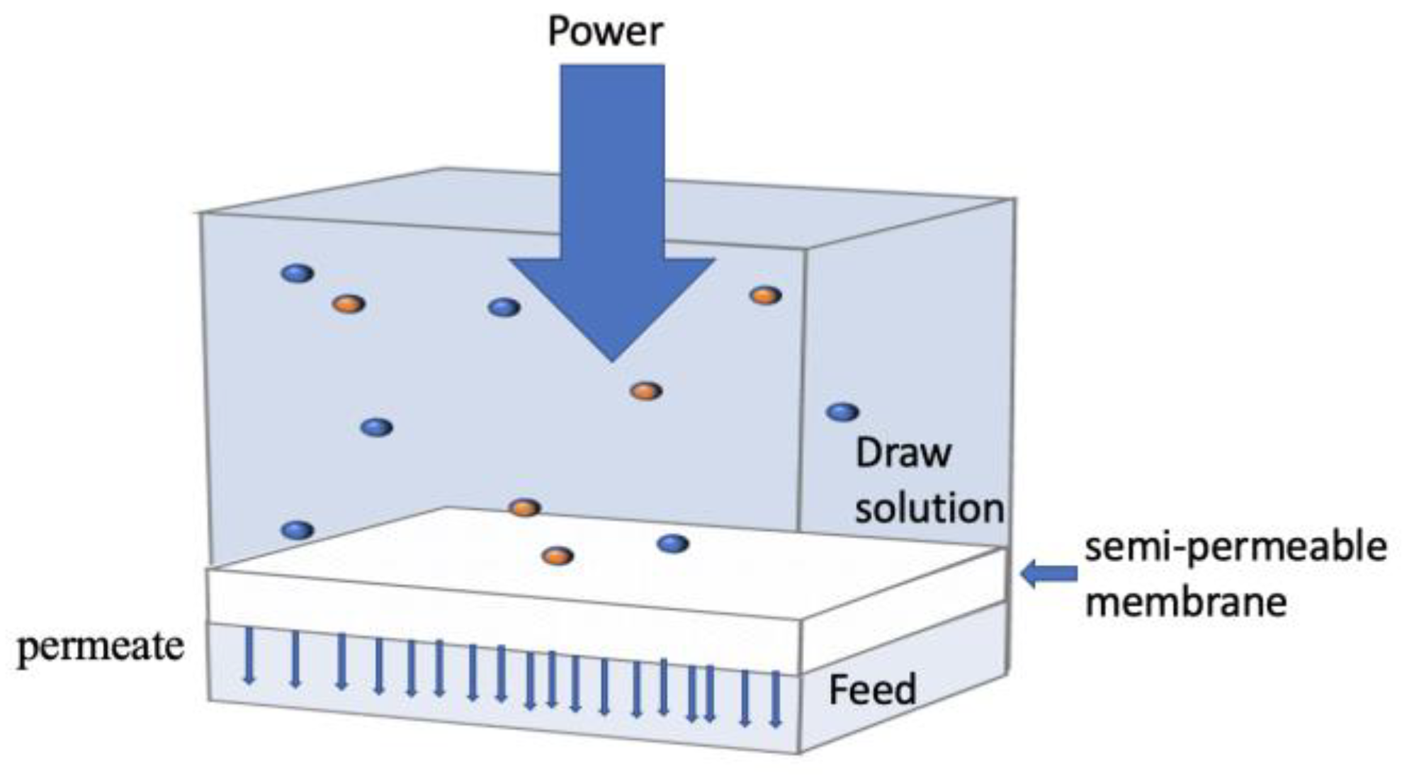 Ijerph 20 03429 g006 Ijerph 20 03429 g006