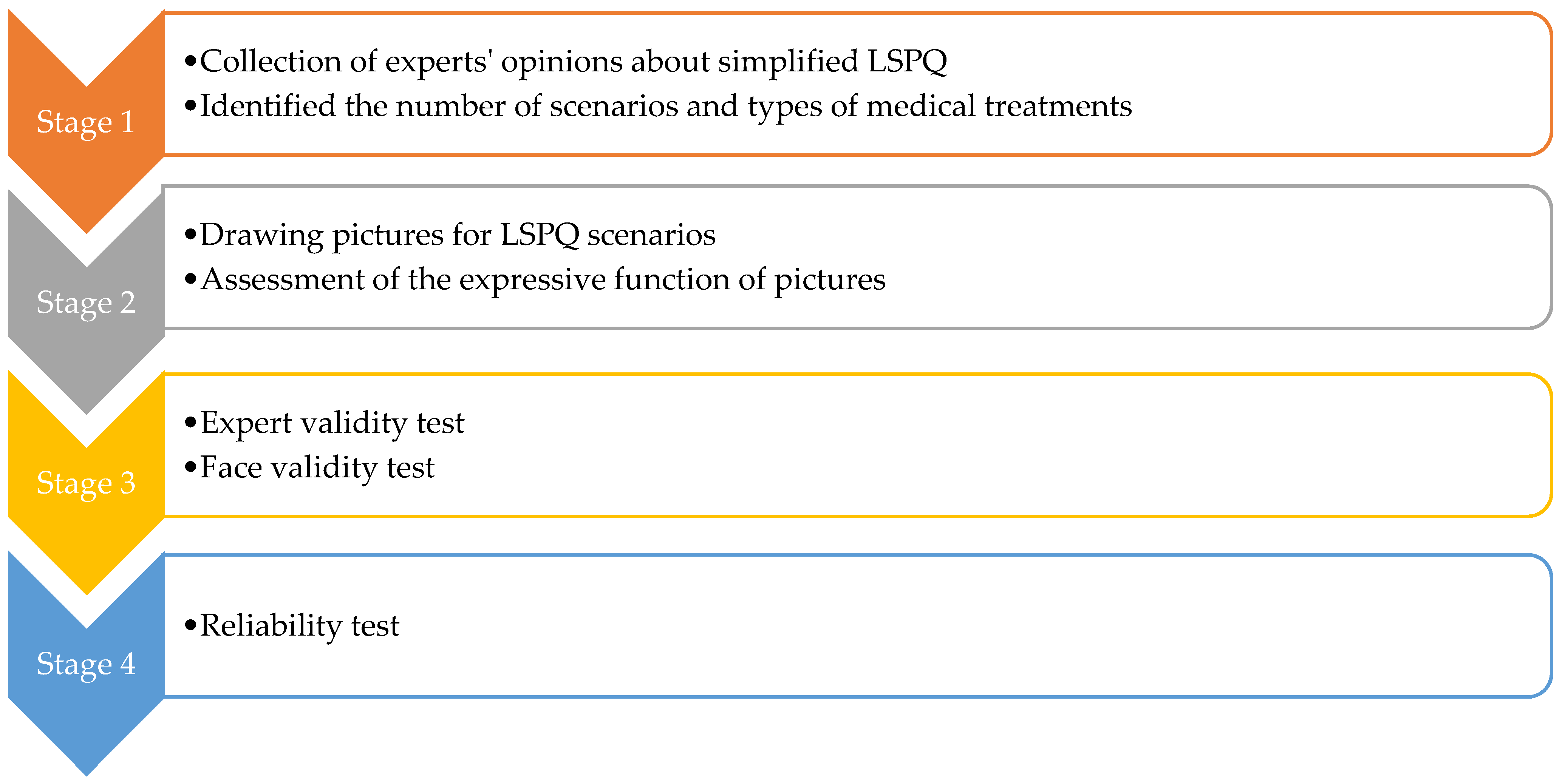 Ijerph 20 03430 g001 Ijerph 20 03430 g001