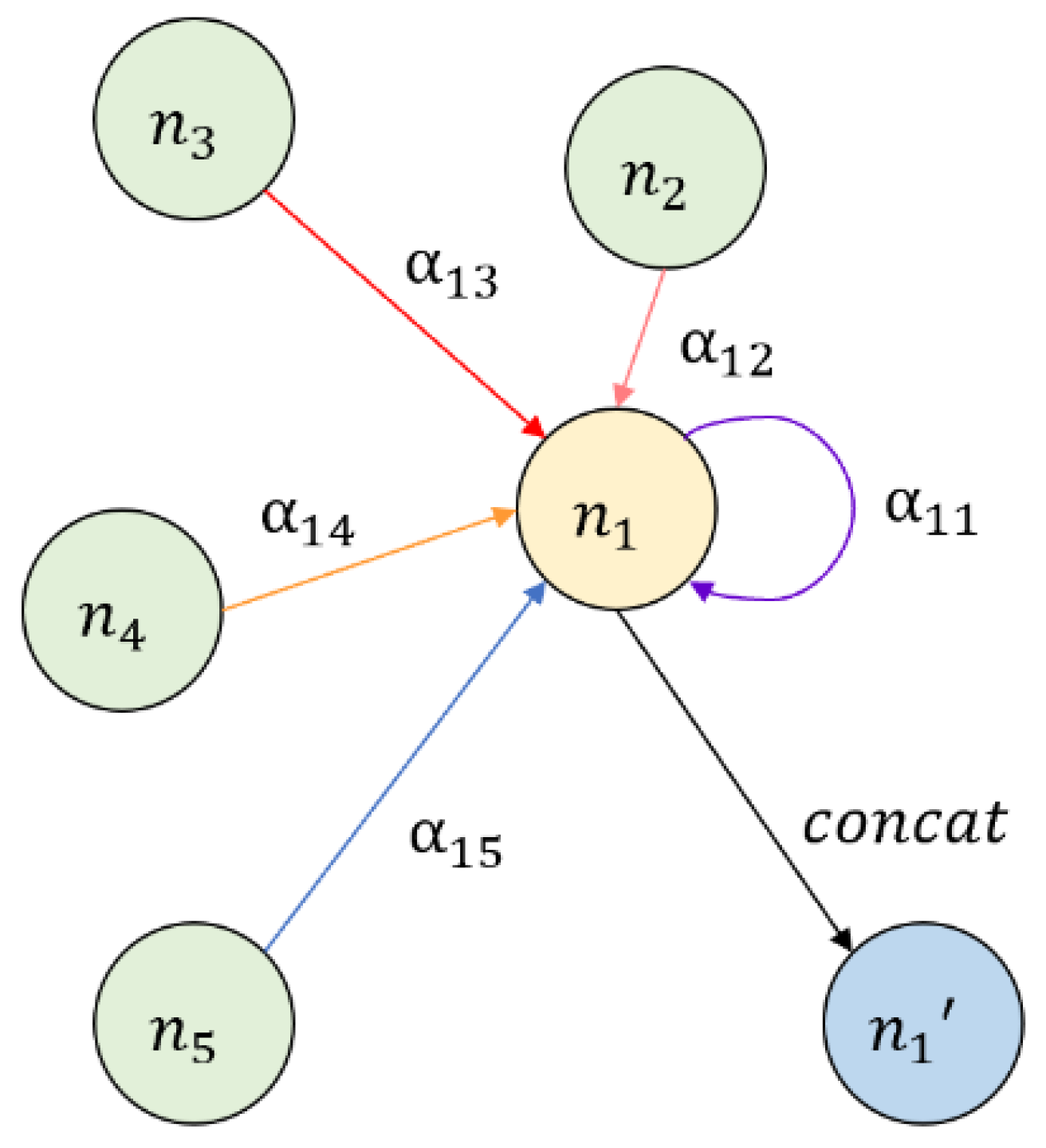 Ijerph 20 03432 g003