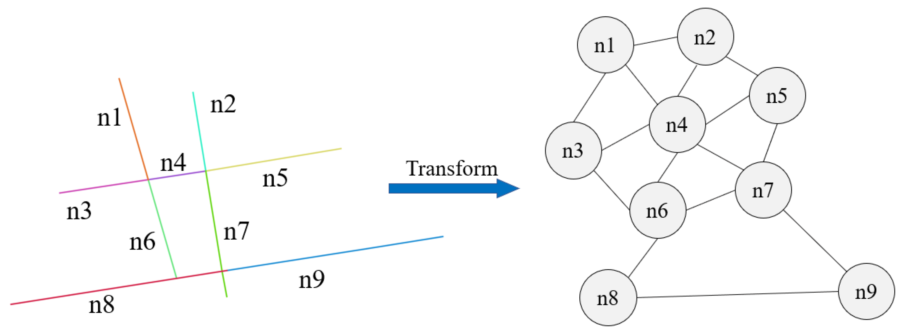 Ijerph 20 03432 g004