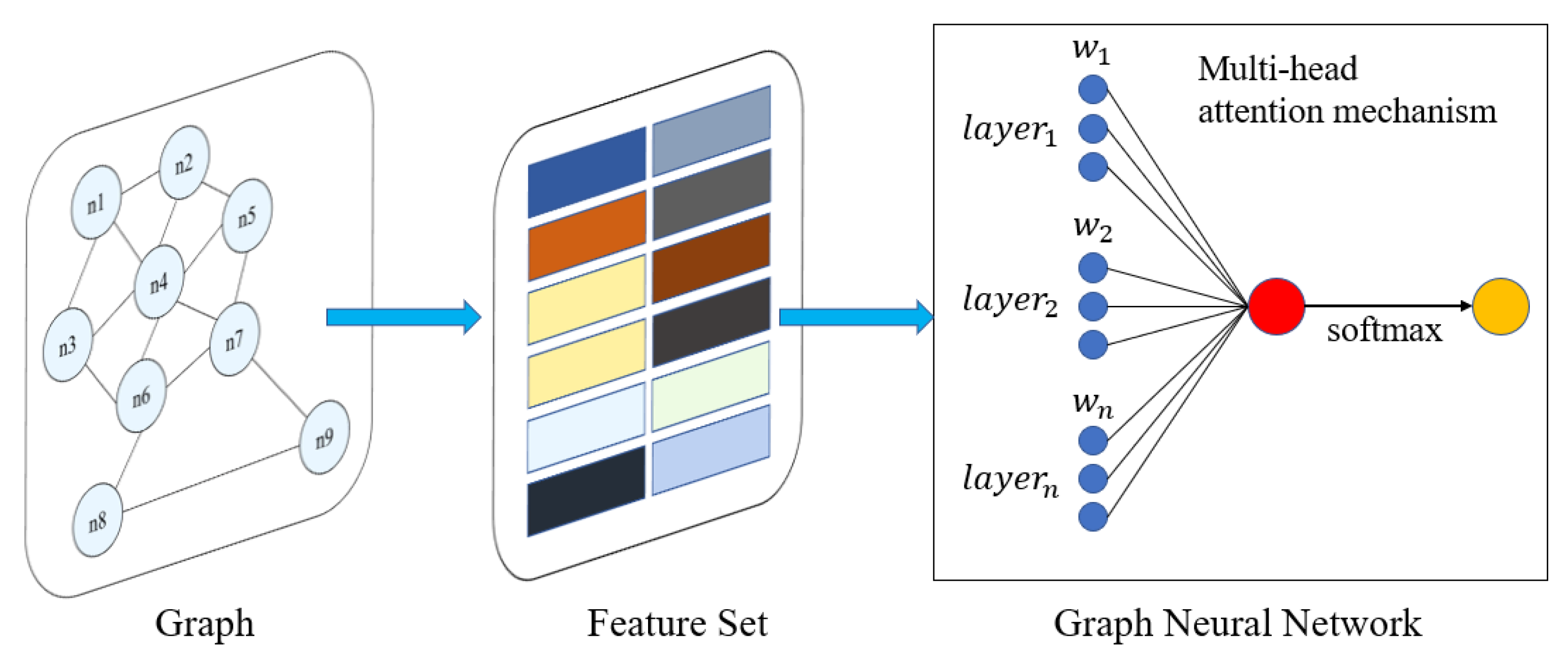Ijerph 20 03432 g006