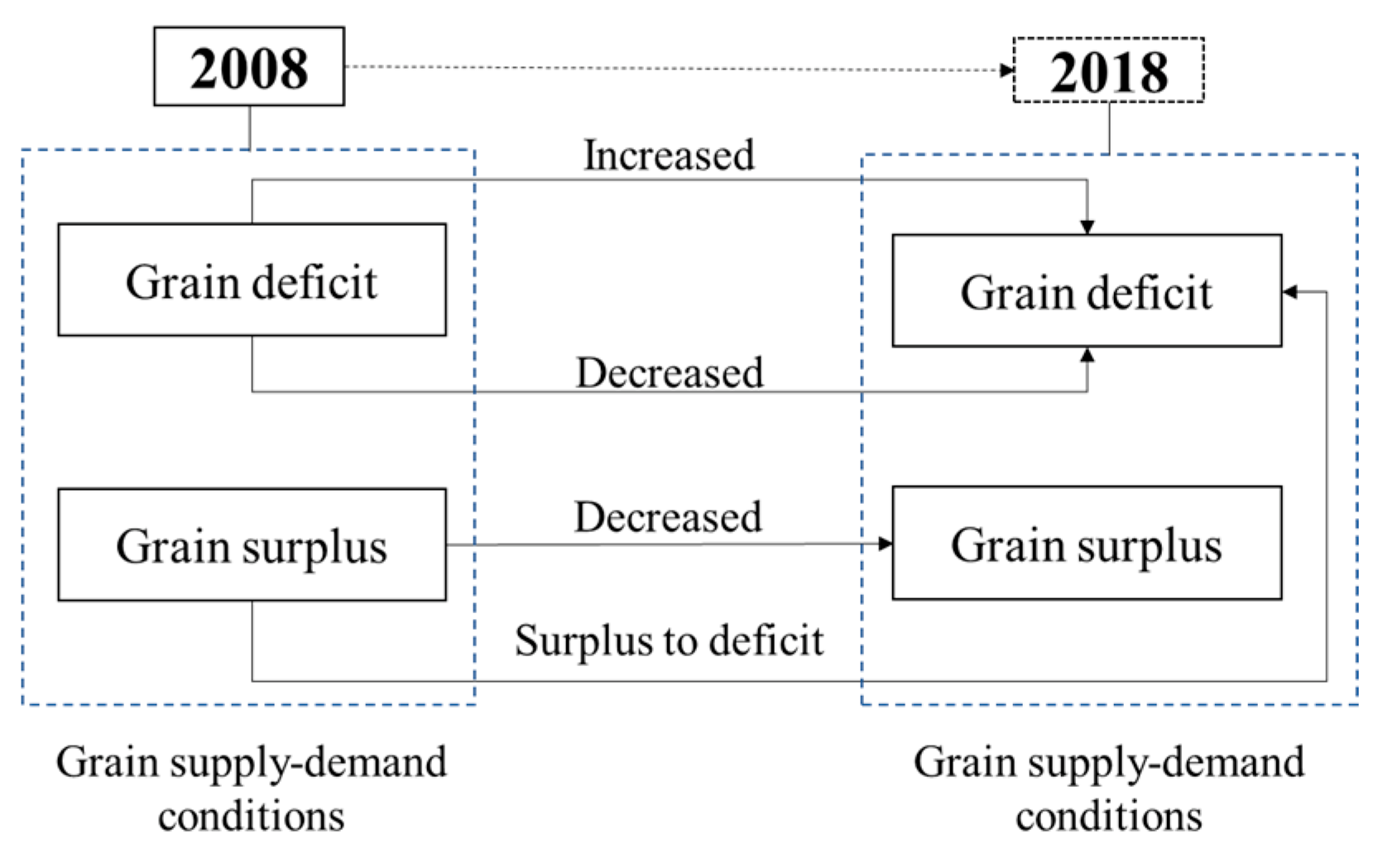 Ijerph 20 03434 g001