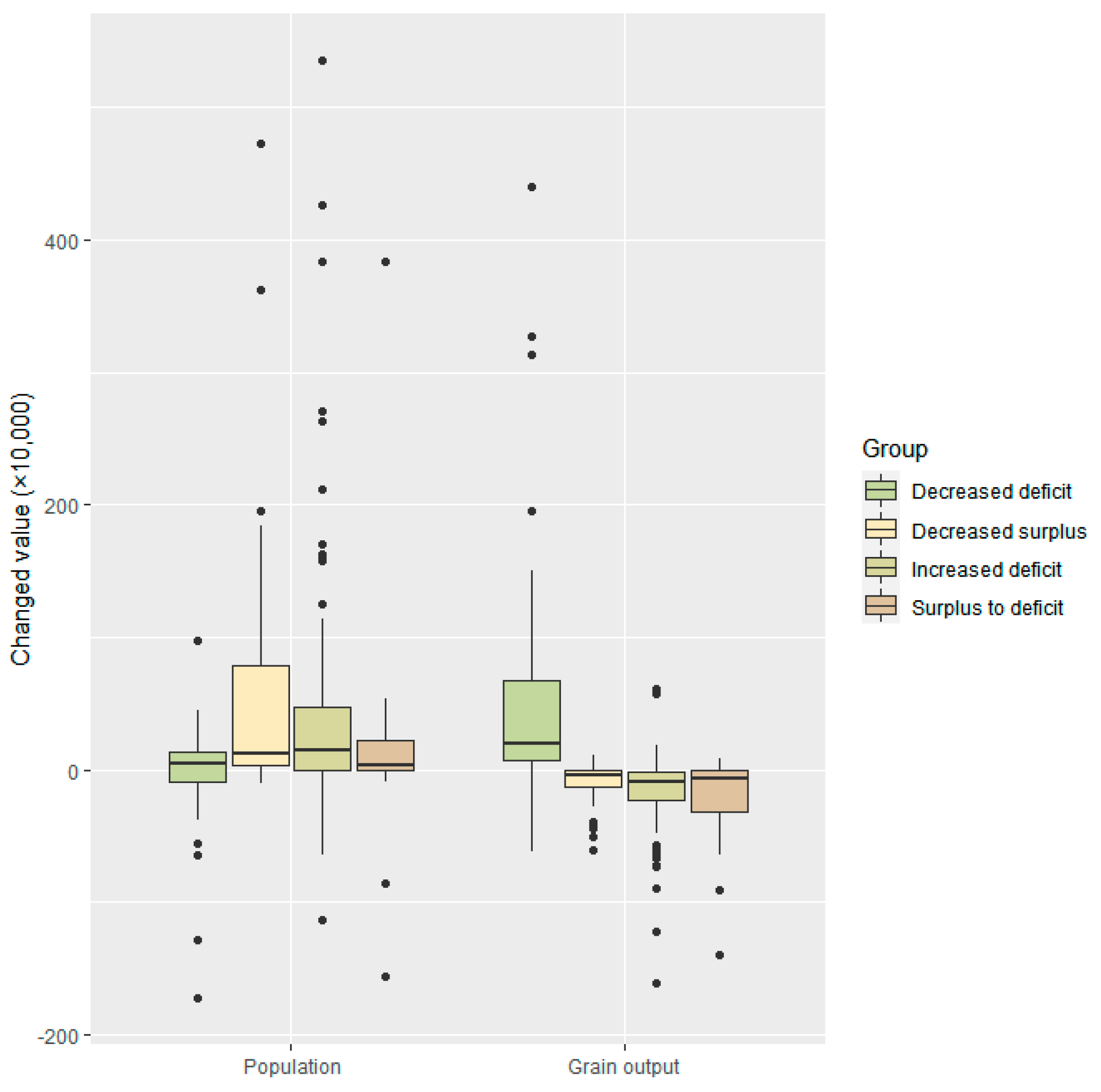 Ijerph 20 03434 g003