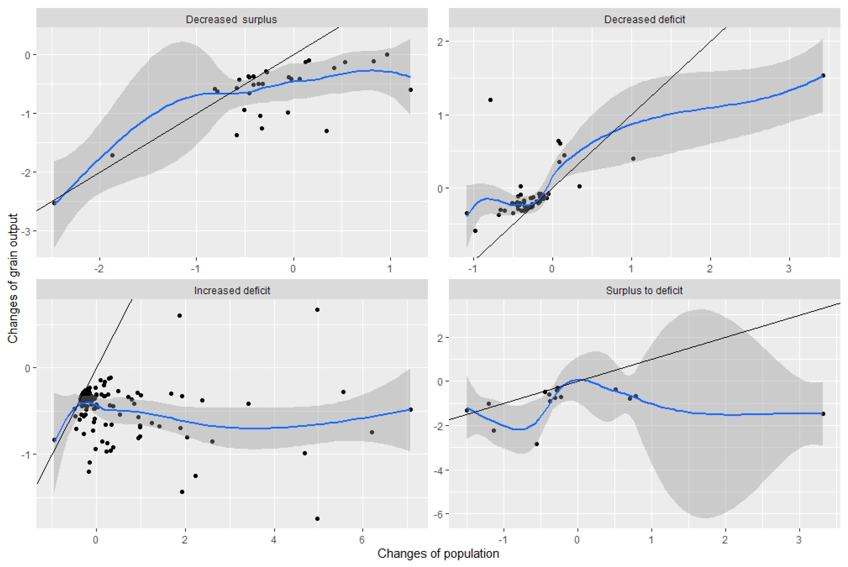 Ijerph 20 03434 g004