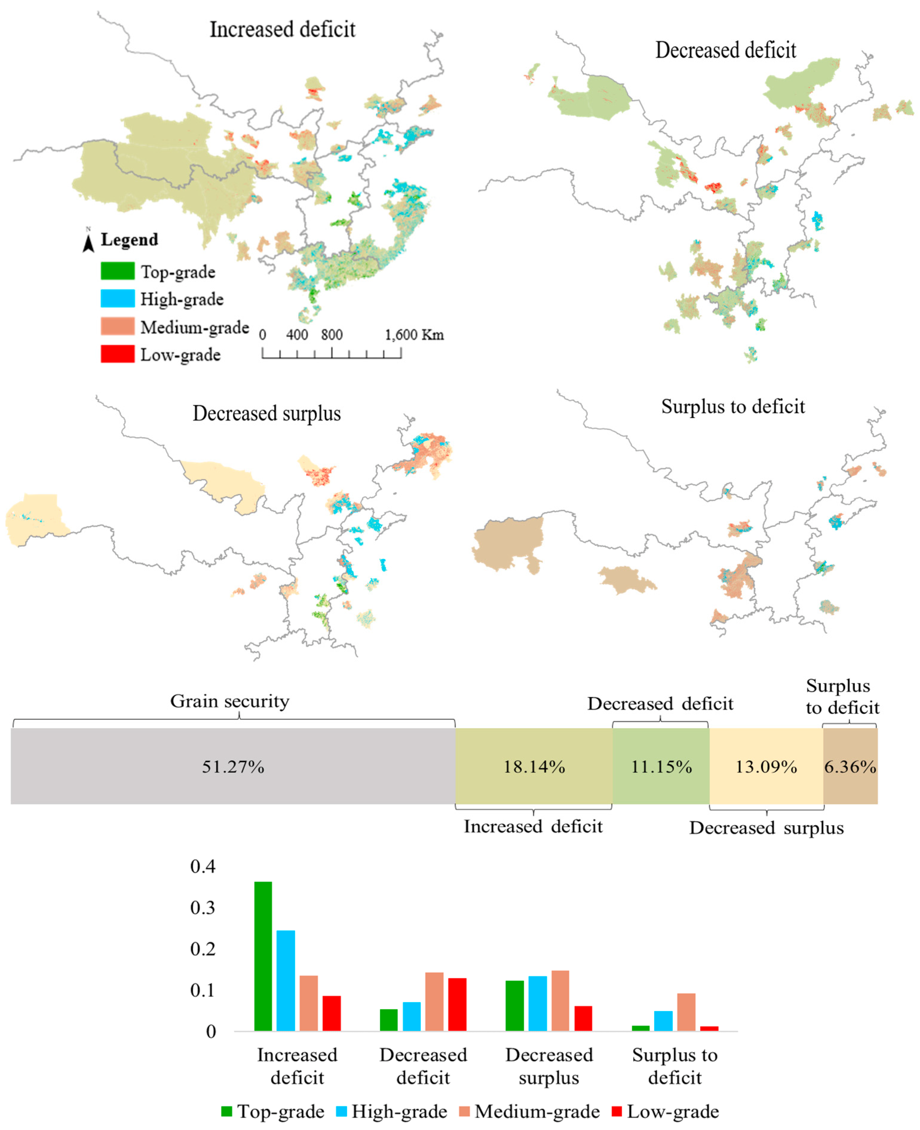 Ijerph 20 03434 g005