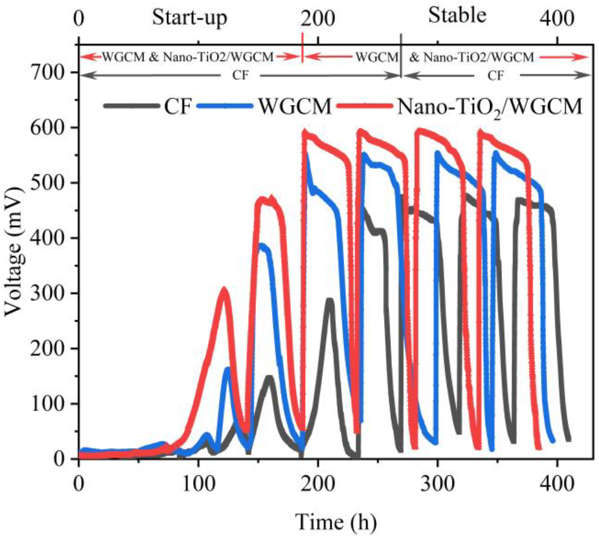 Ijerph 20 03437 g009