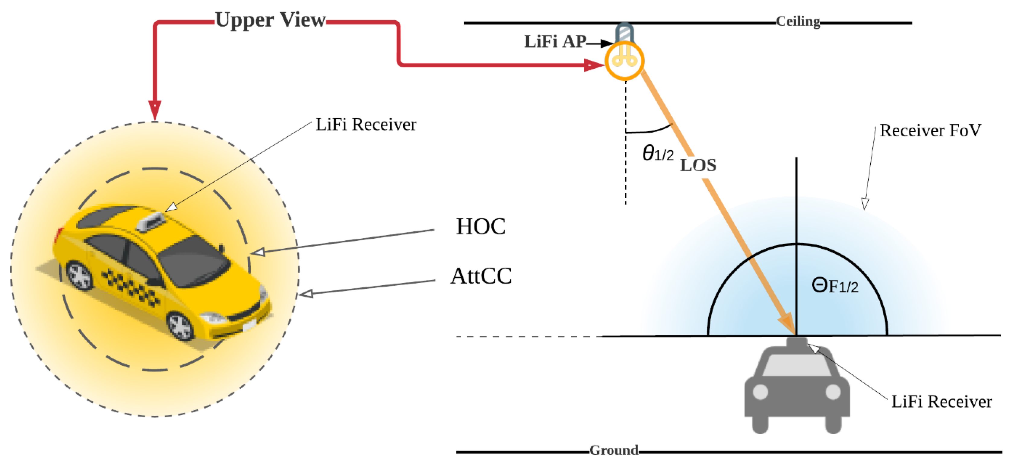 Ijerph 20 03438 g005