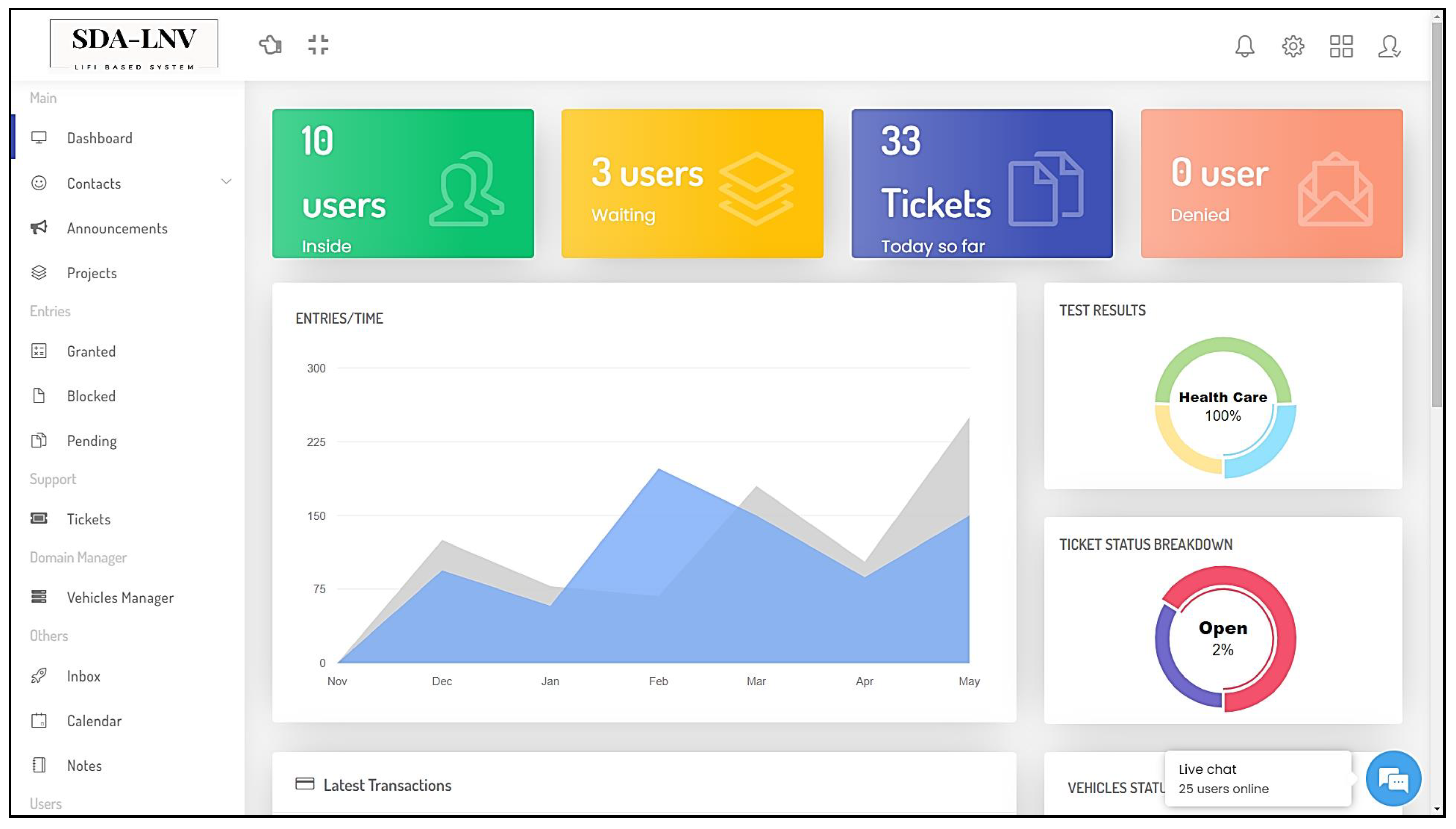 Ijerph 20 03438 g008