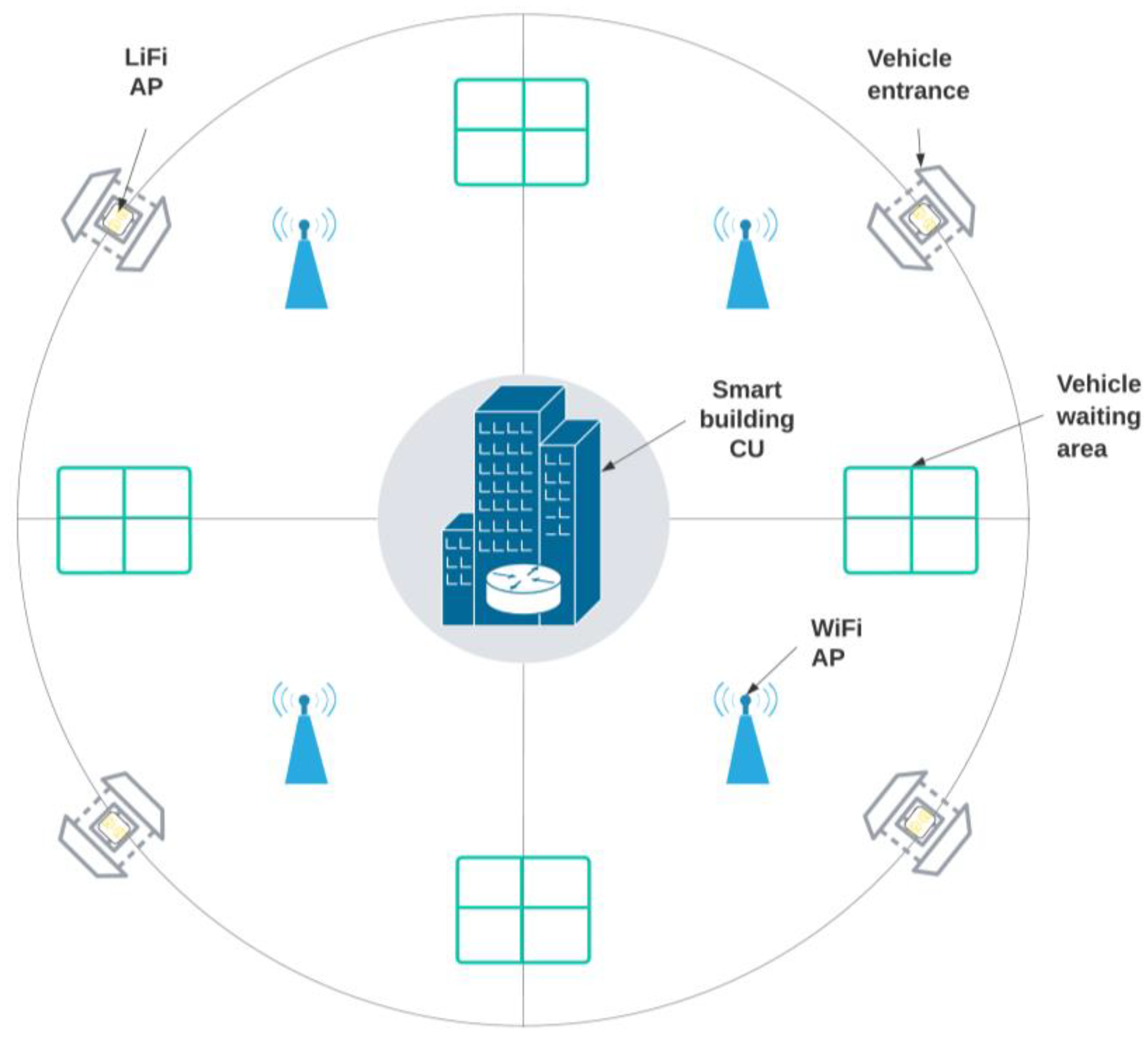 Ijerph 20 03438 g009