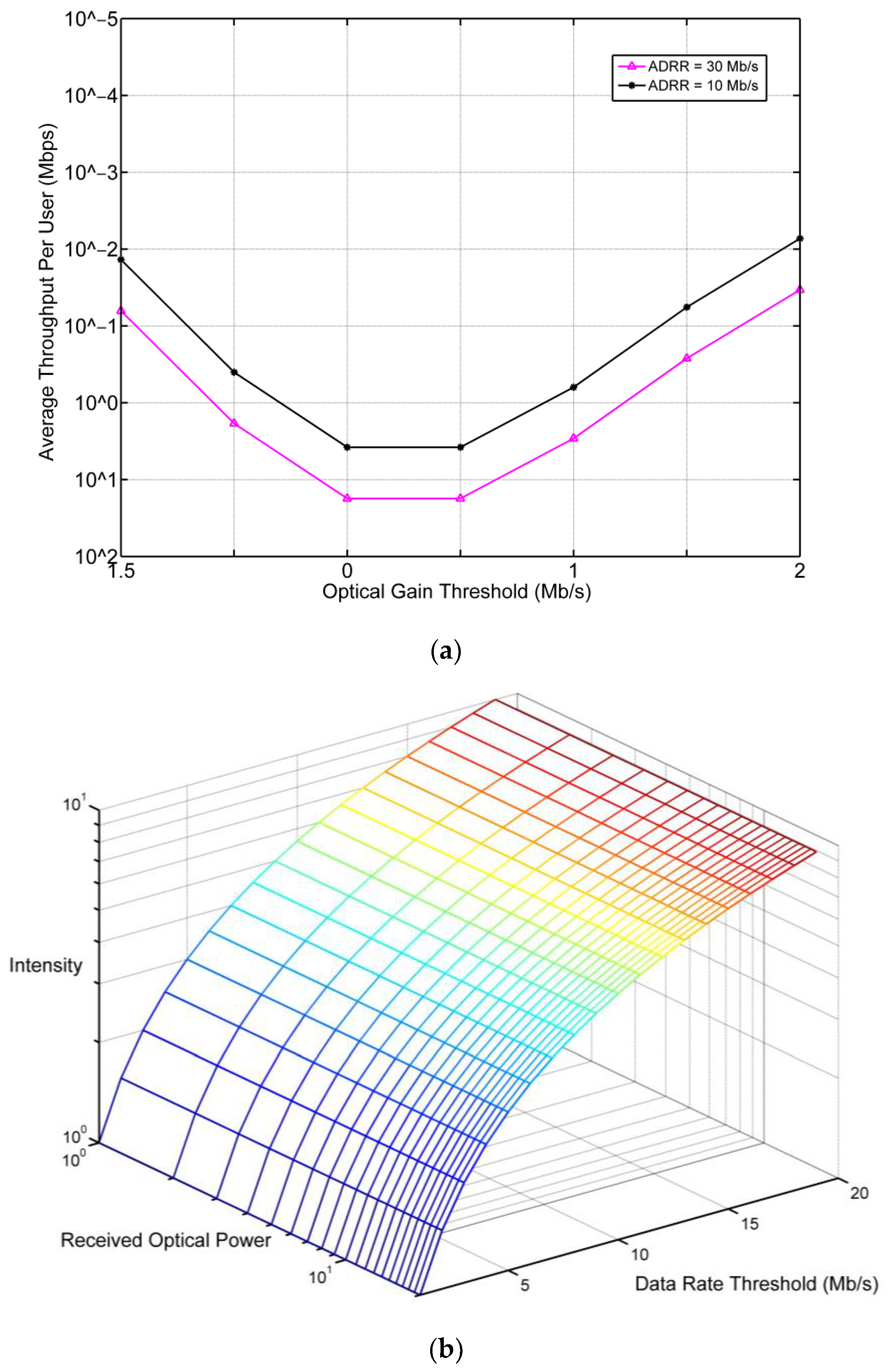 Ijerph 20 03438 g011