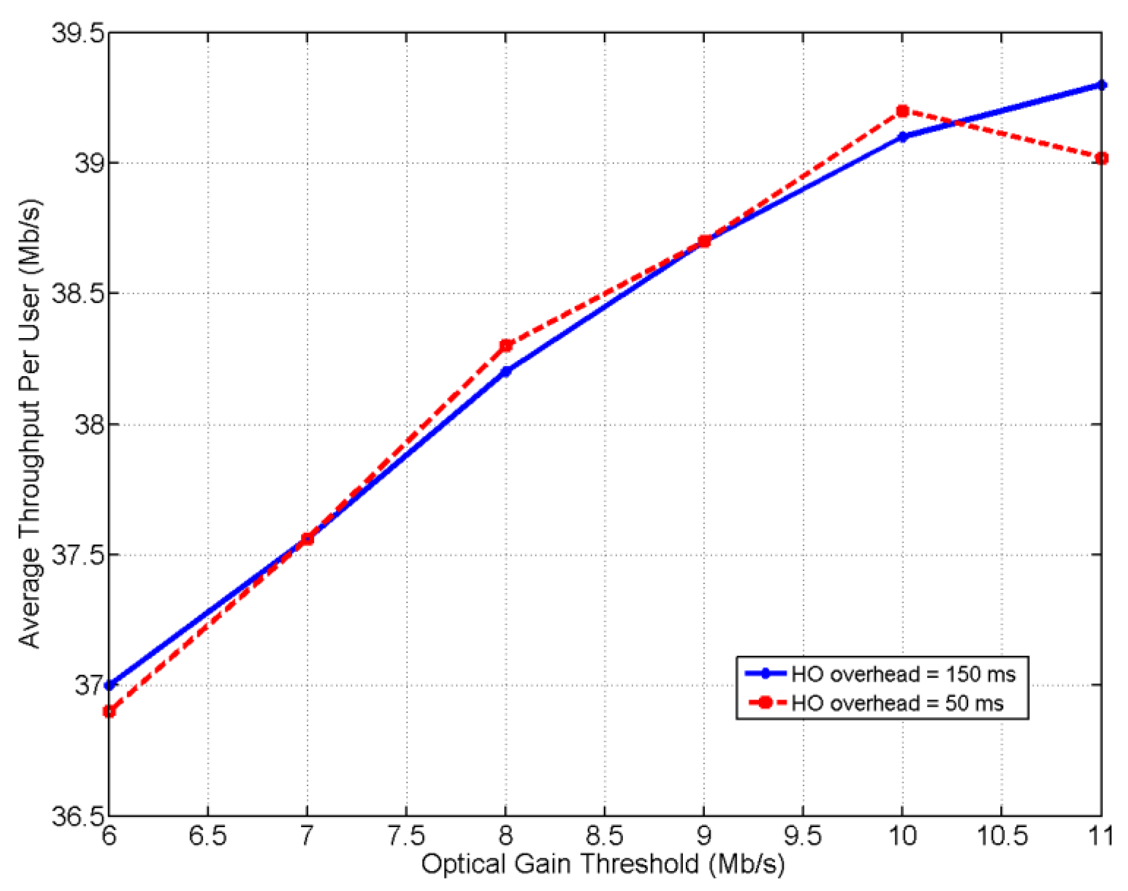 Ijerph 20 03438 g012