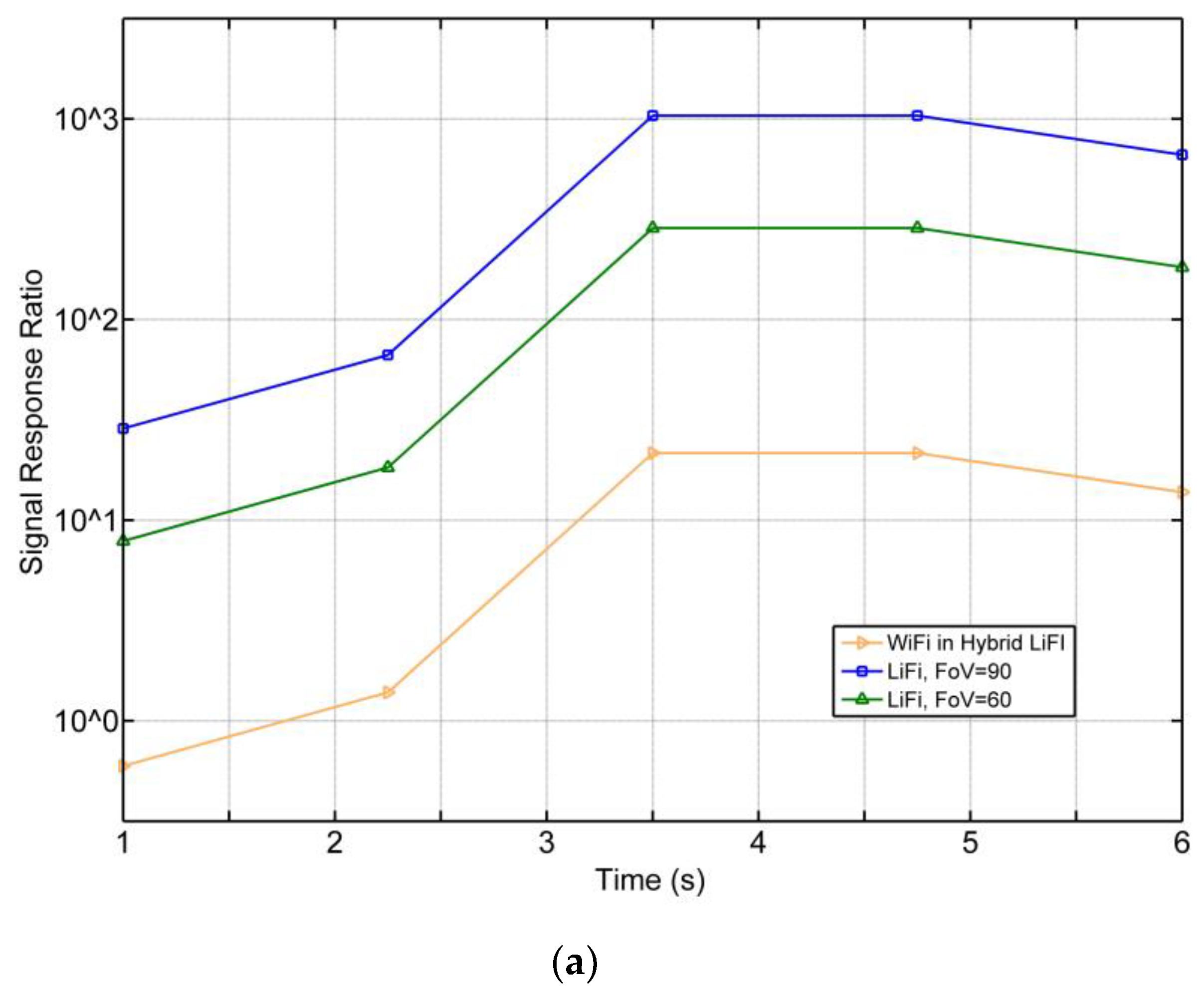 Ijerph 20 03438 g013a