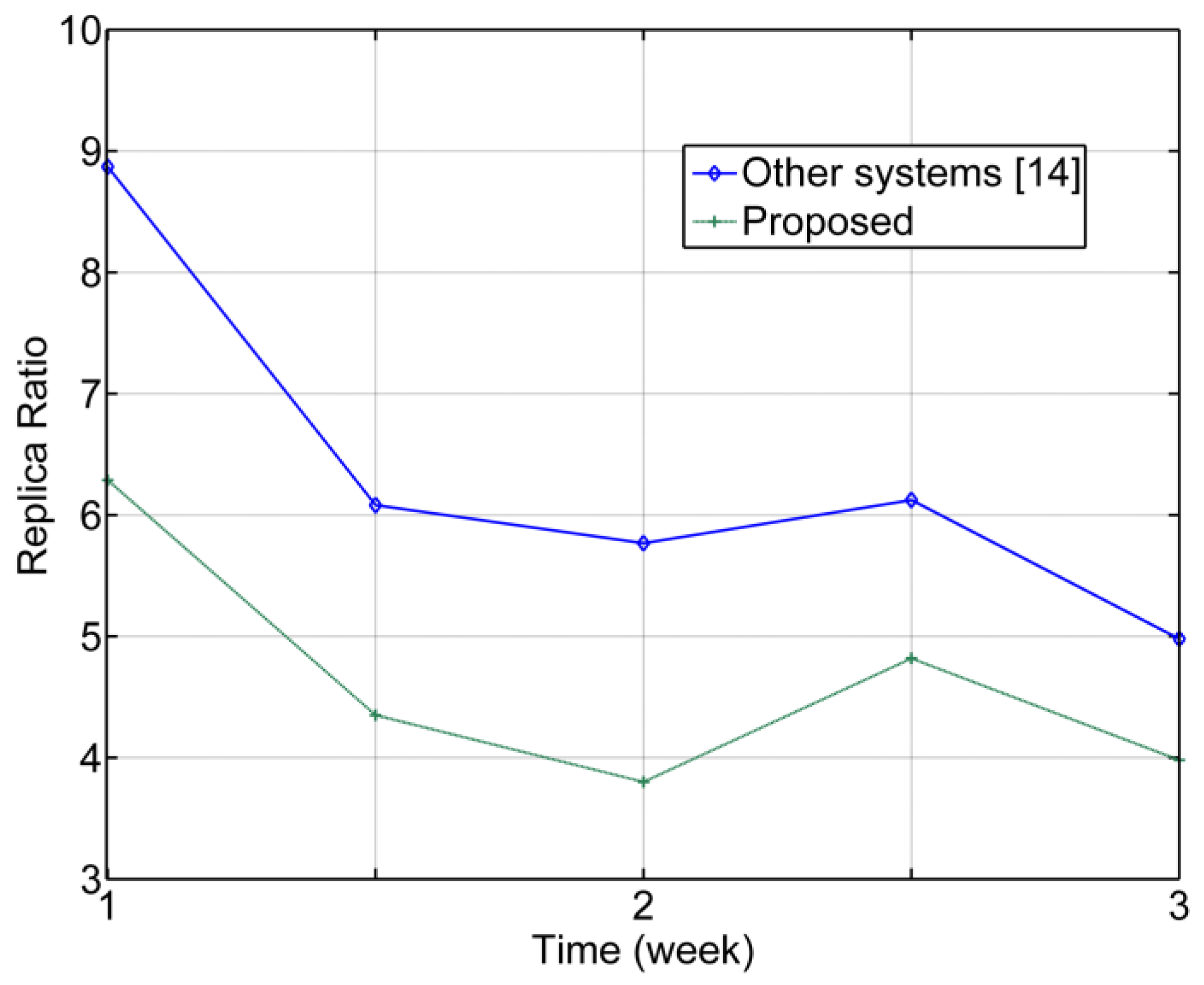 Ijerph 20 03438 g014