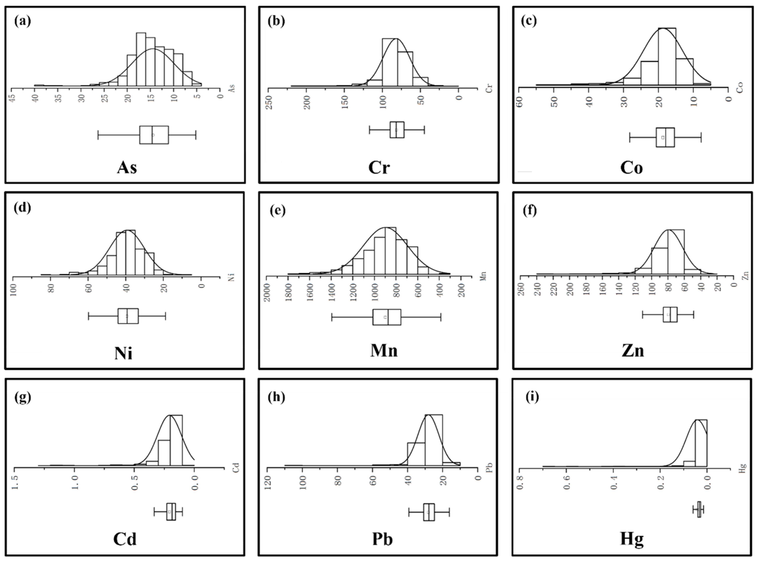 Ijerph 20 03443 g002