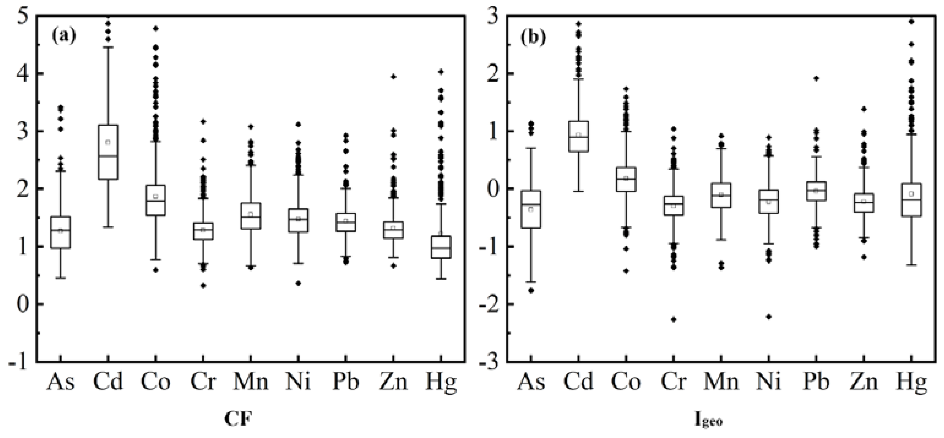 Ijerph 20 03443 g004