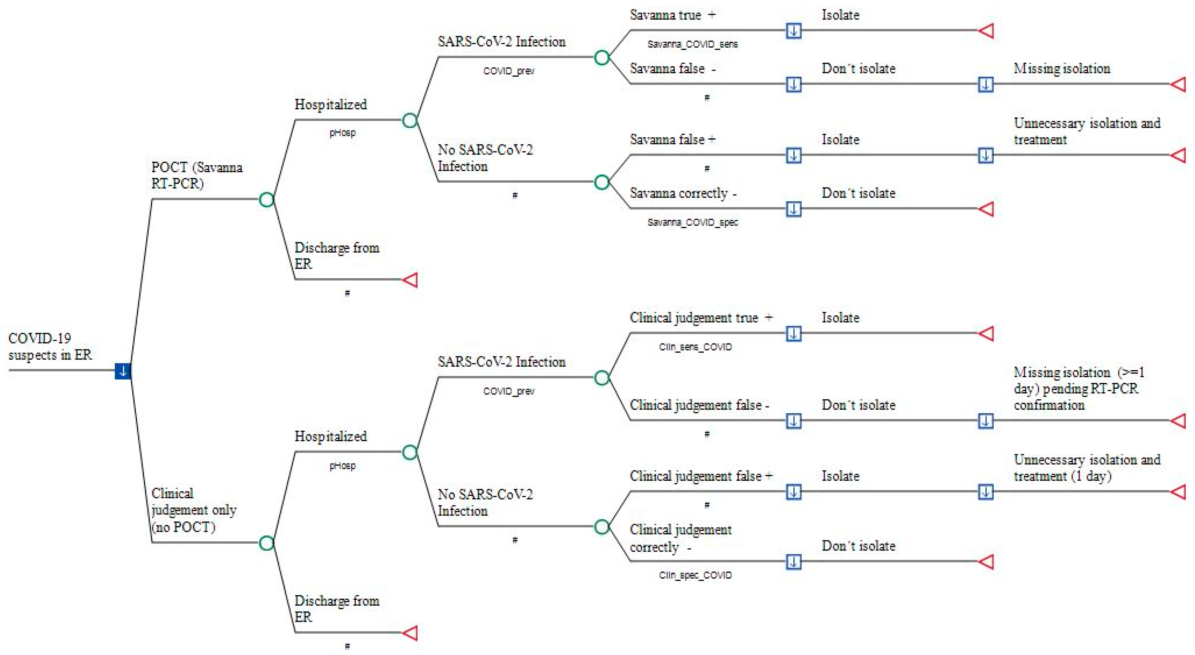 Ijerph 20 03447 g001