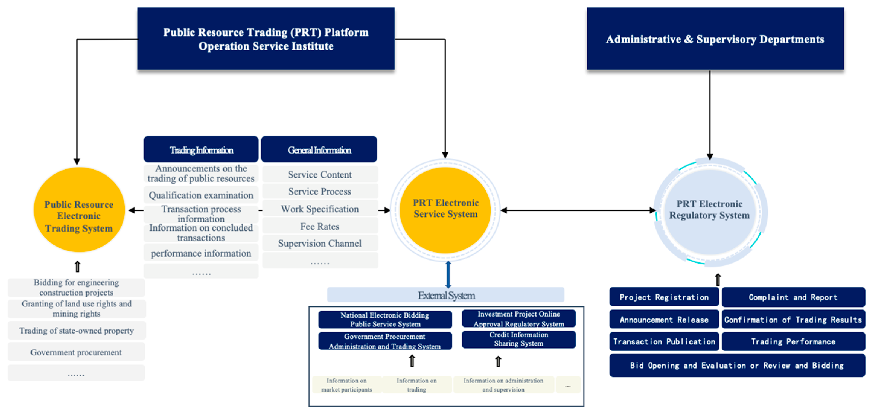 Ijerph 20 03450 g002