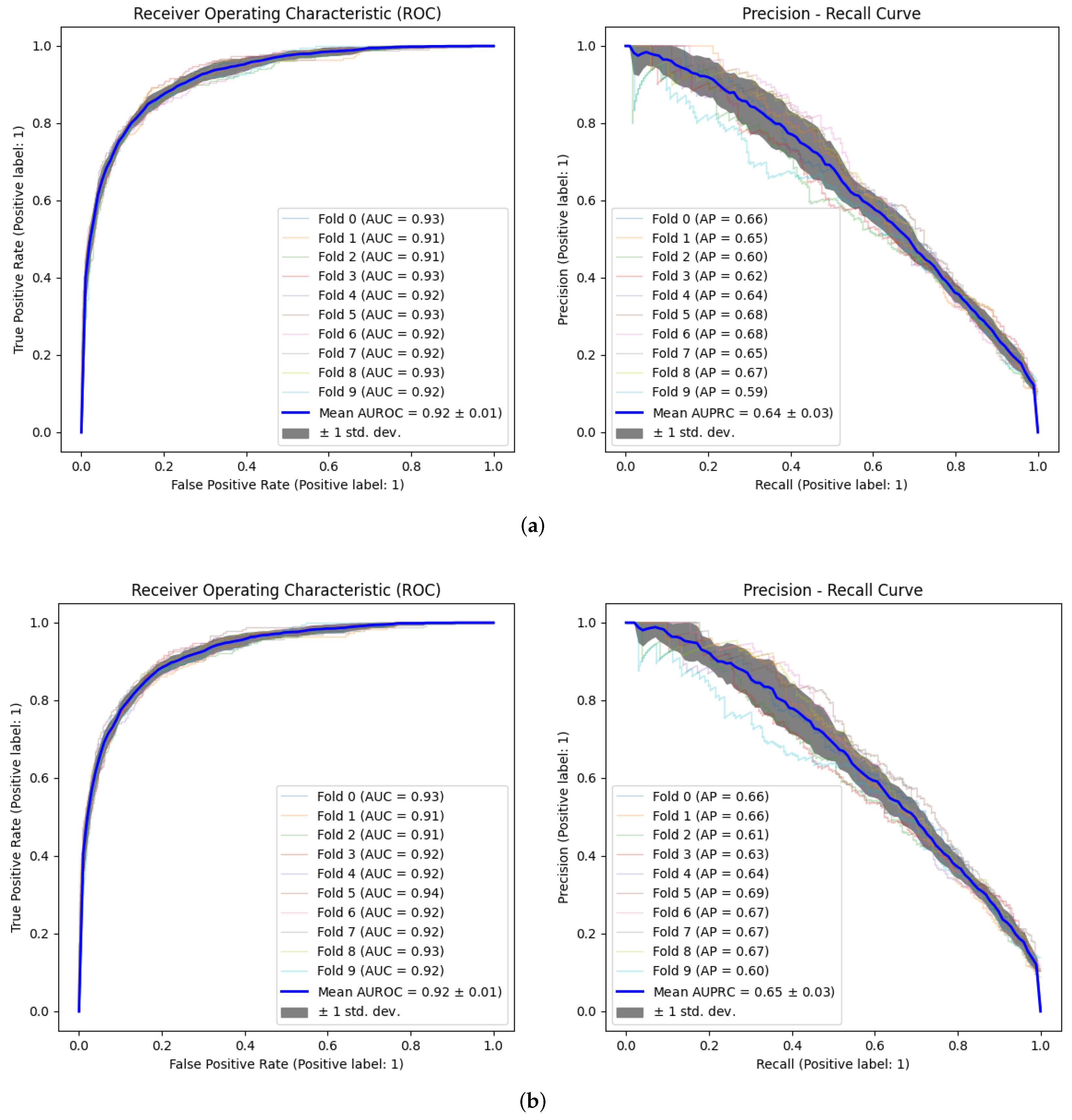 Ijerph 20 03455 g004