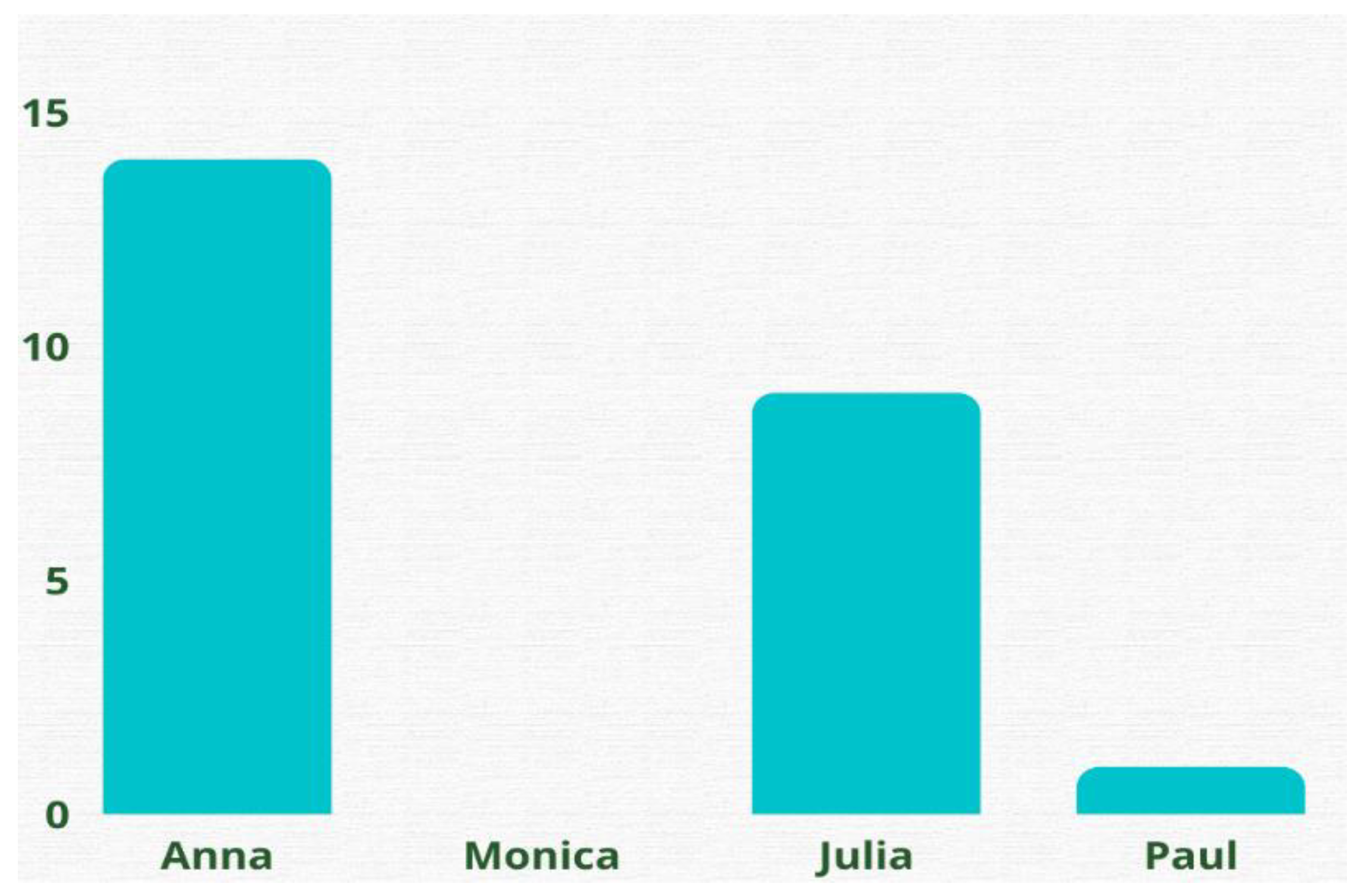 Ijerph 20 03475 g0a1