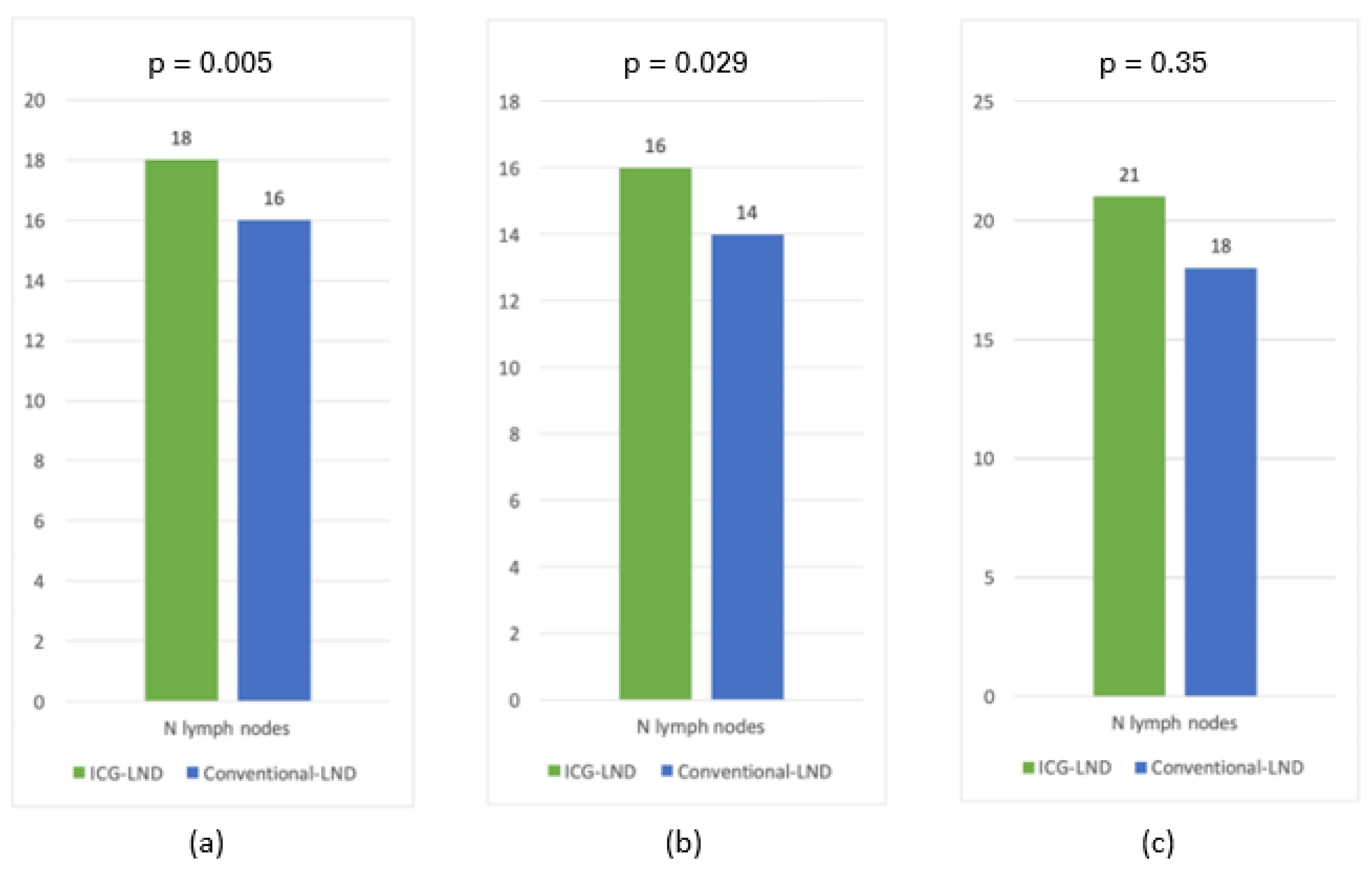 Ijerph 20 03476 g001
