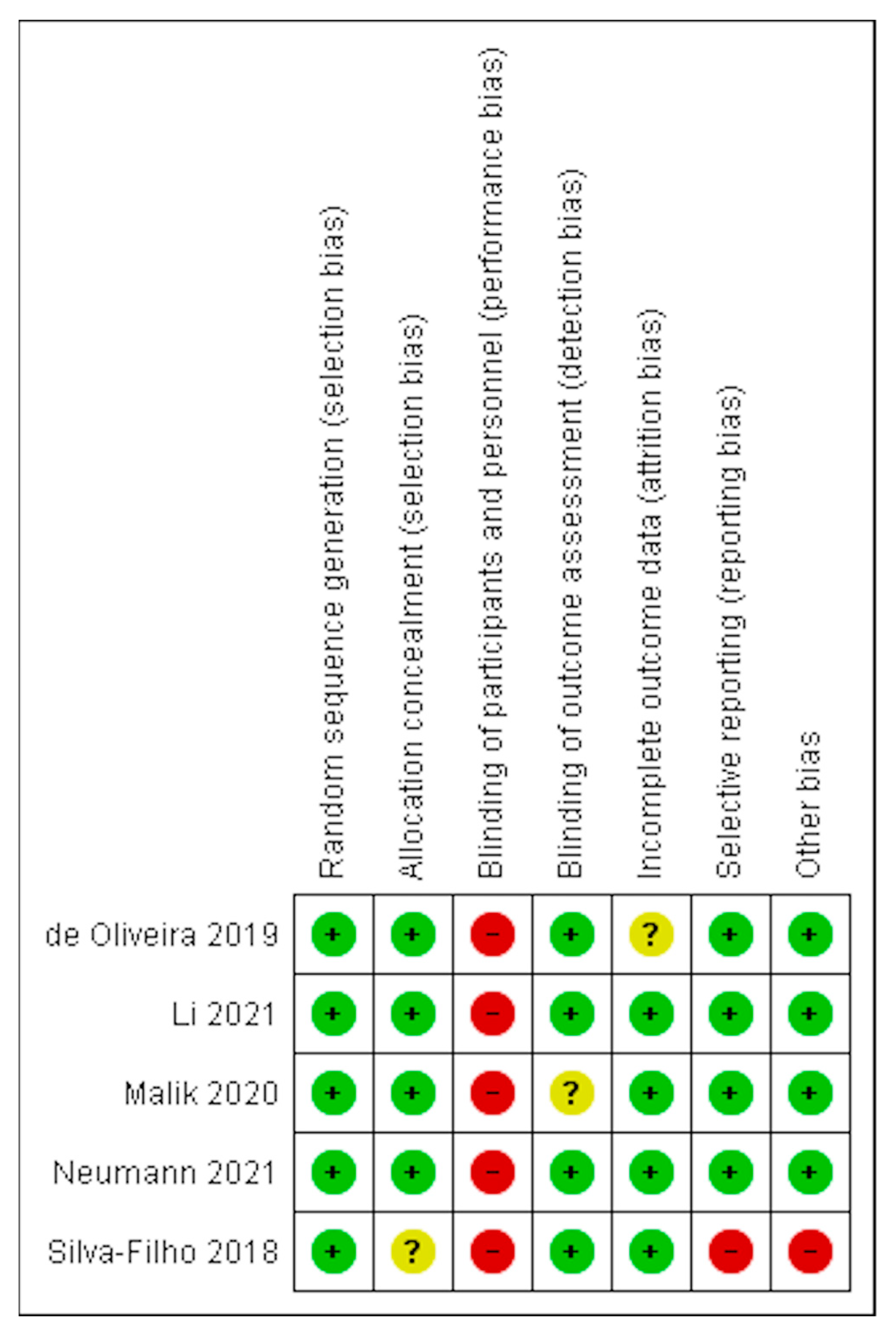 Ijerph 20 03477 g002 Ijerph 20 03477 g002