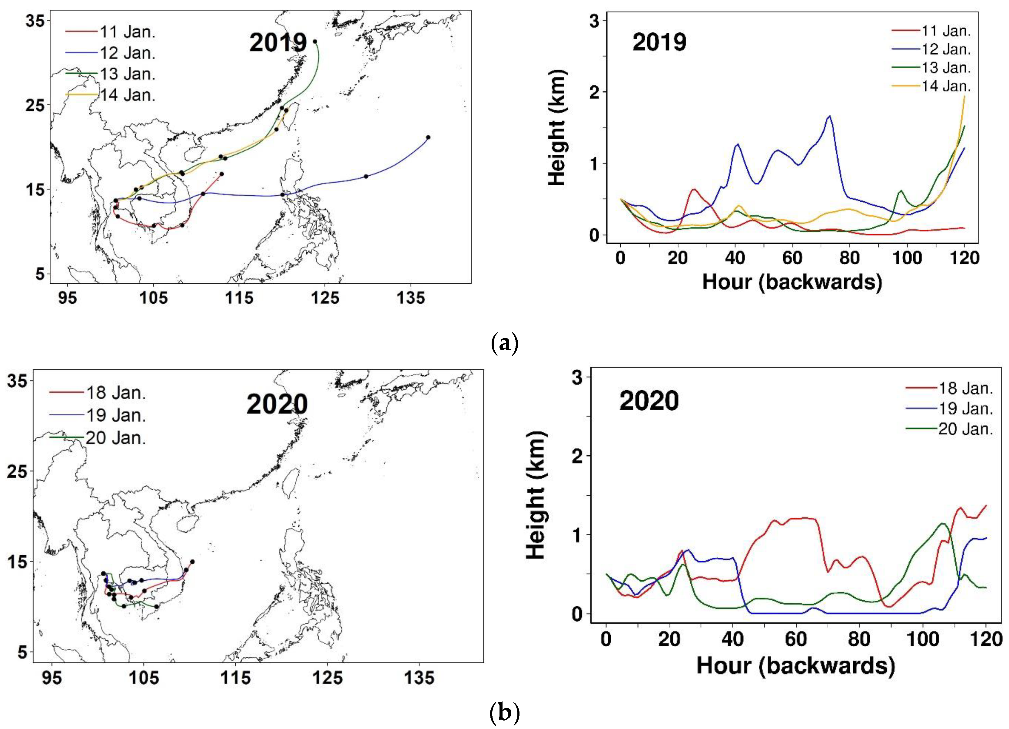Ijerph 20 03482 g007 Ijerph 20 03482 g007