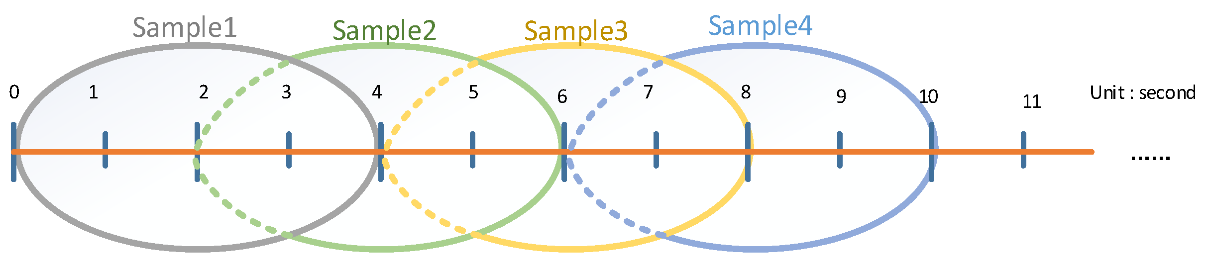 Ijerph 20 03487 g005