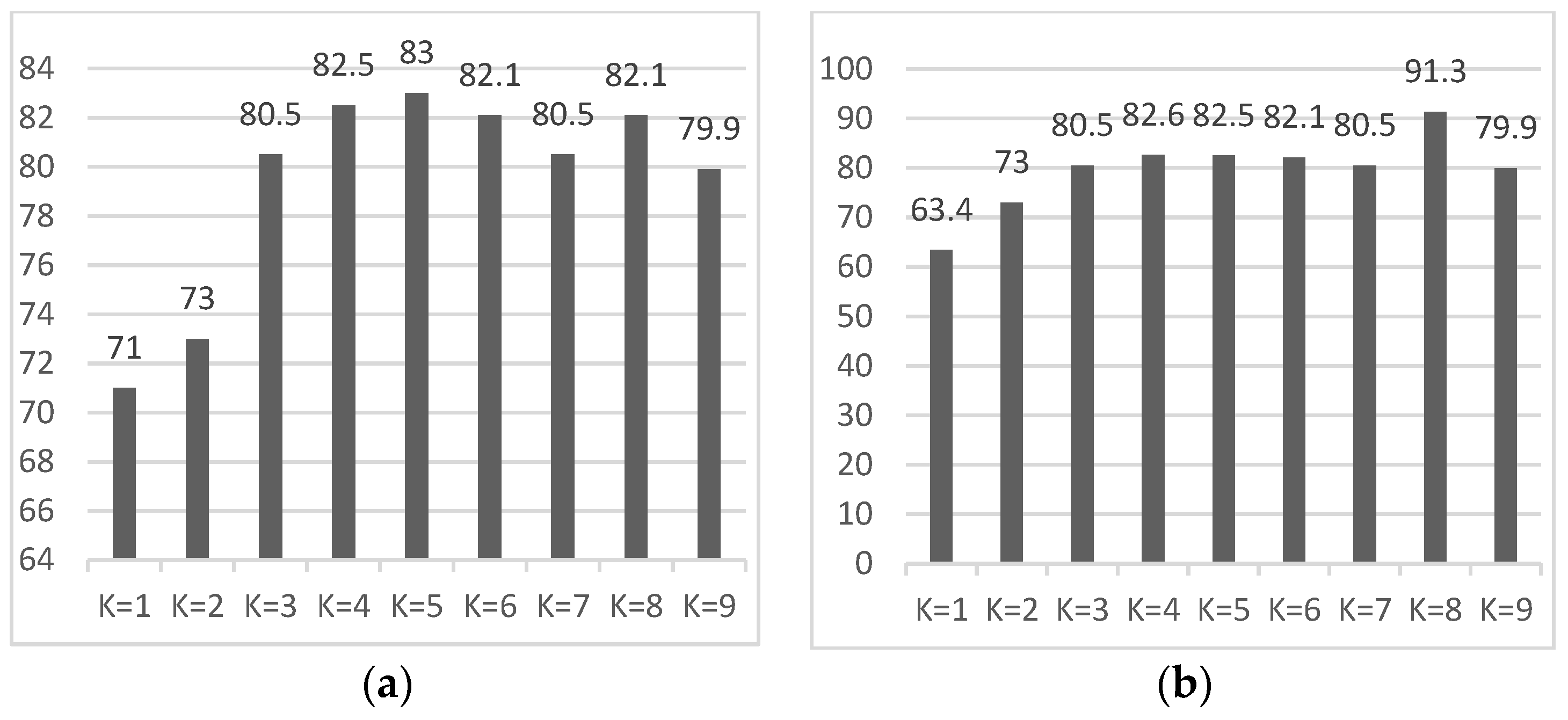 Ijerph 20 03487 g009