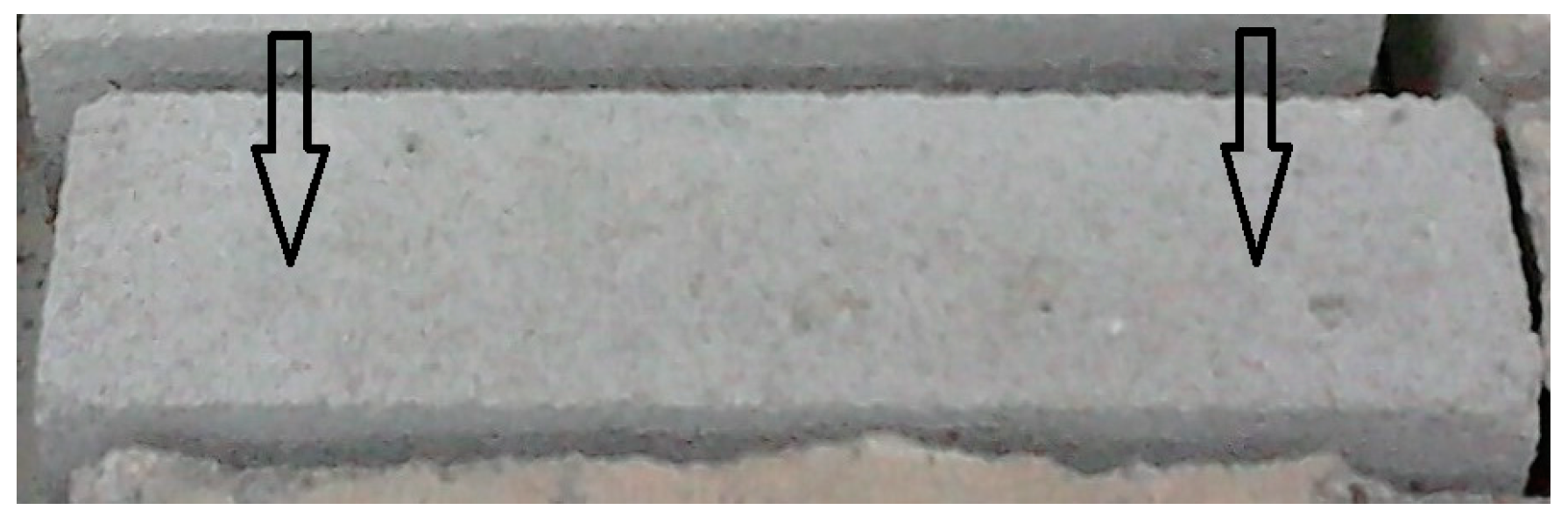 Ijerph 20 03490 g009 Ijerph 20 03490 g009