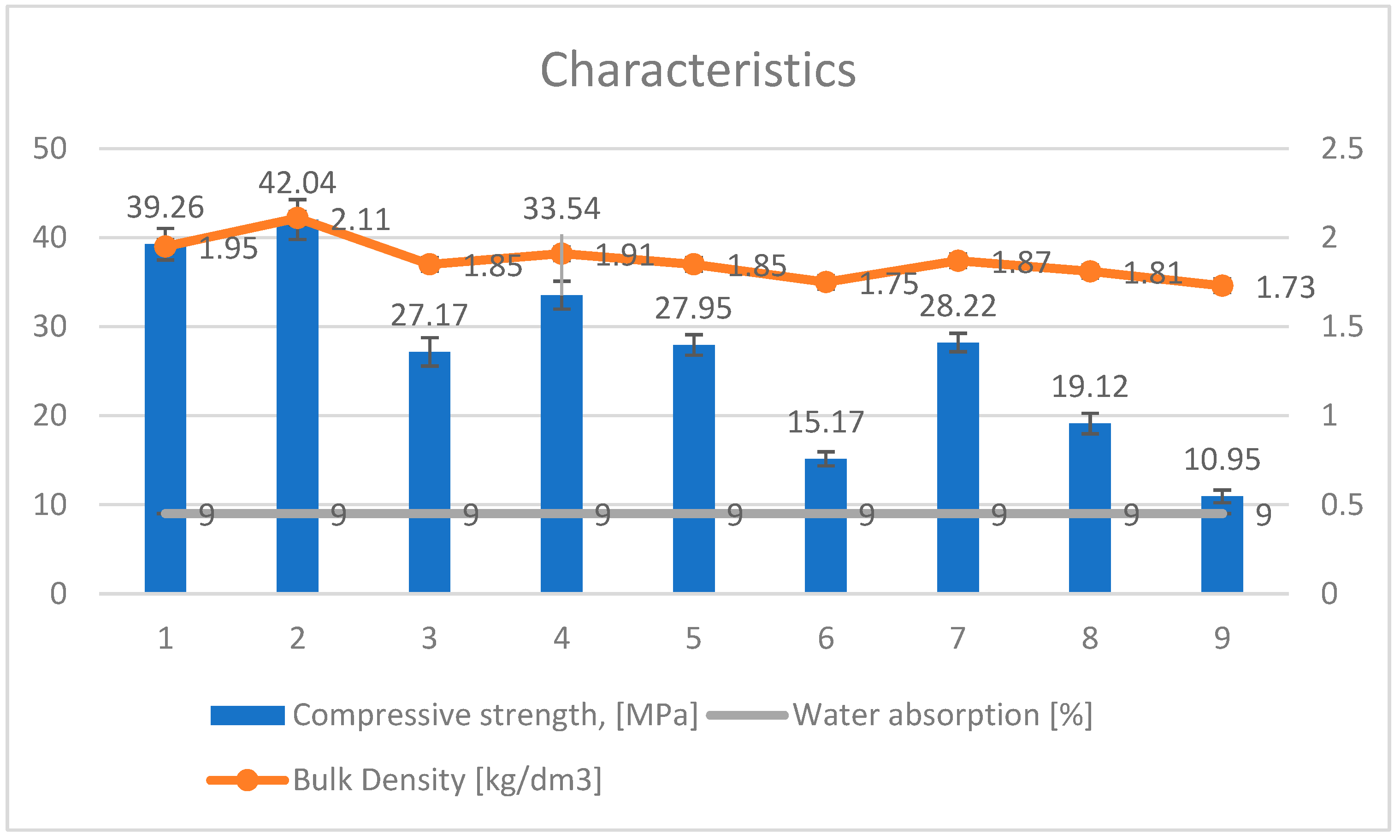 Ijerph 20 03490 g013 Ijerph 20 03490 g013
