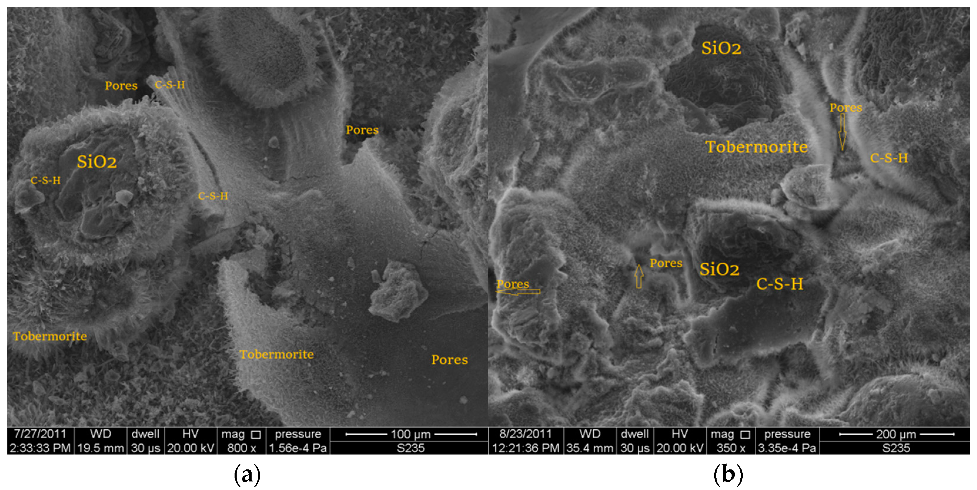 Ijerph 20 03490 g015 Ijerph 20 03490 g015