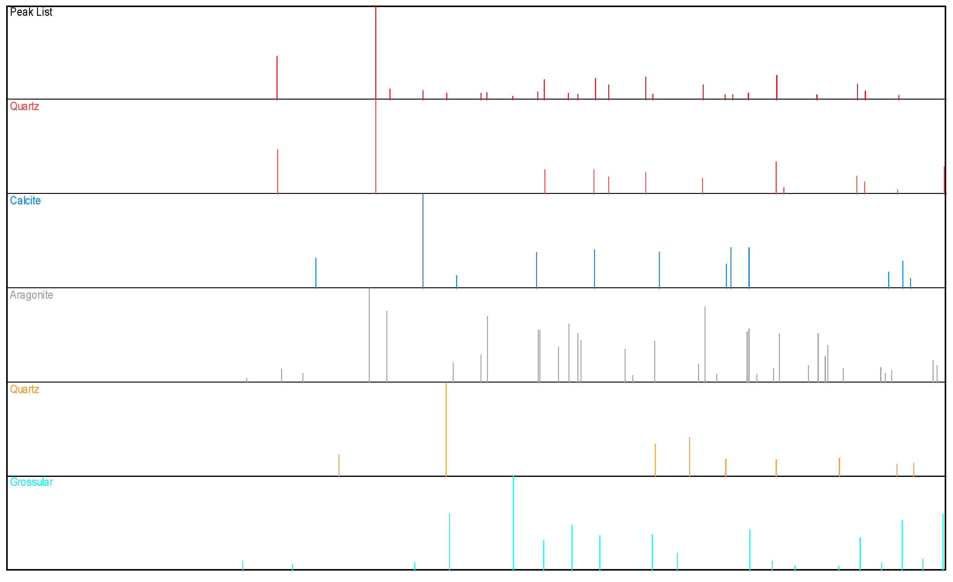 Ijerph 20 03490 g017 Ijerph 20 03490 g017