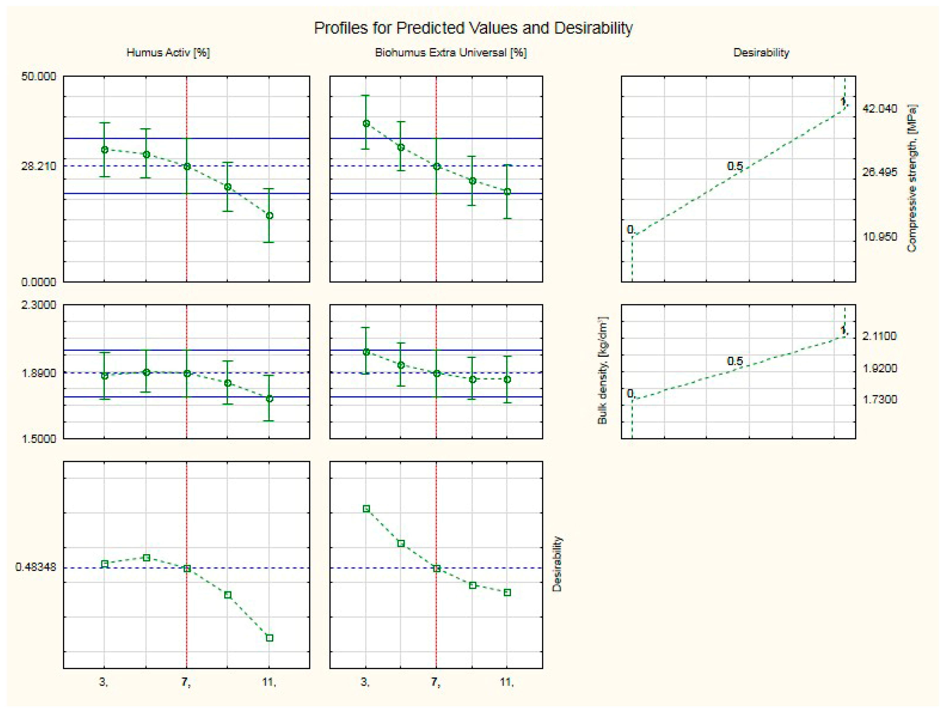 Ijerph 20 03490 g019 Ijerph 20 03490 g019