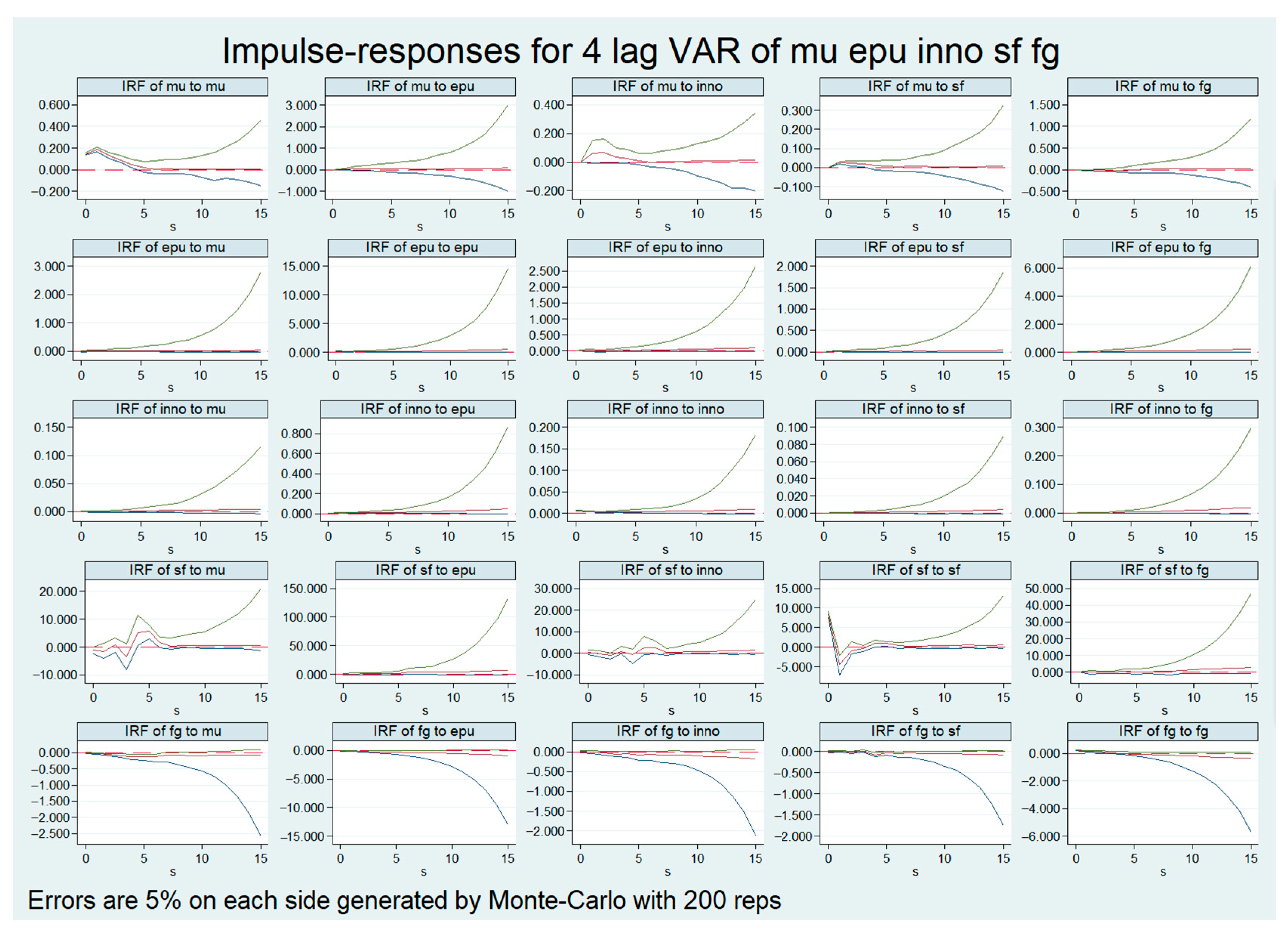 Ijerph 20 03497 g004