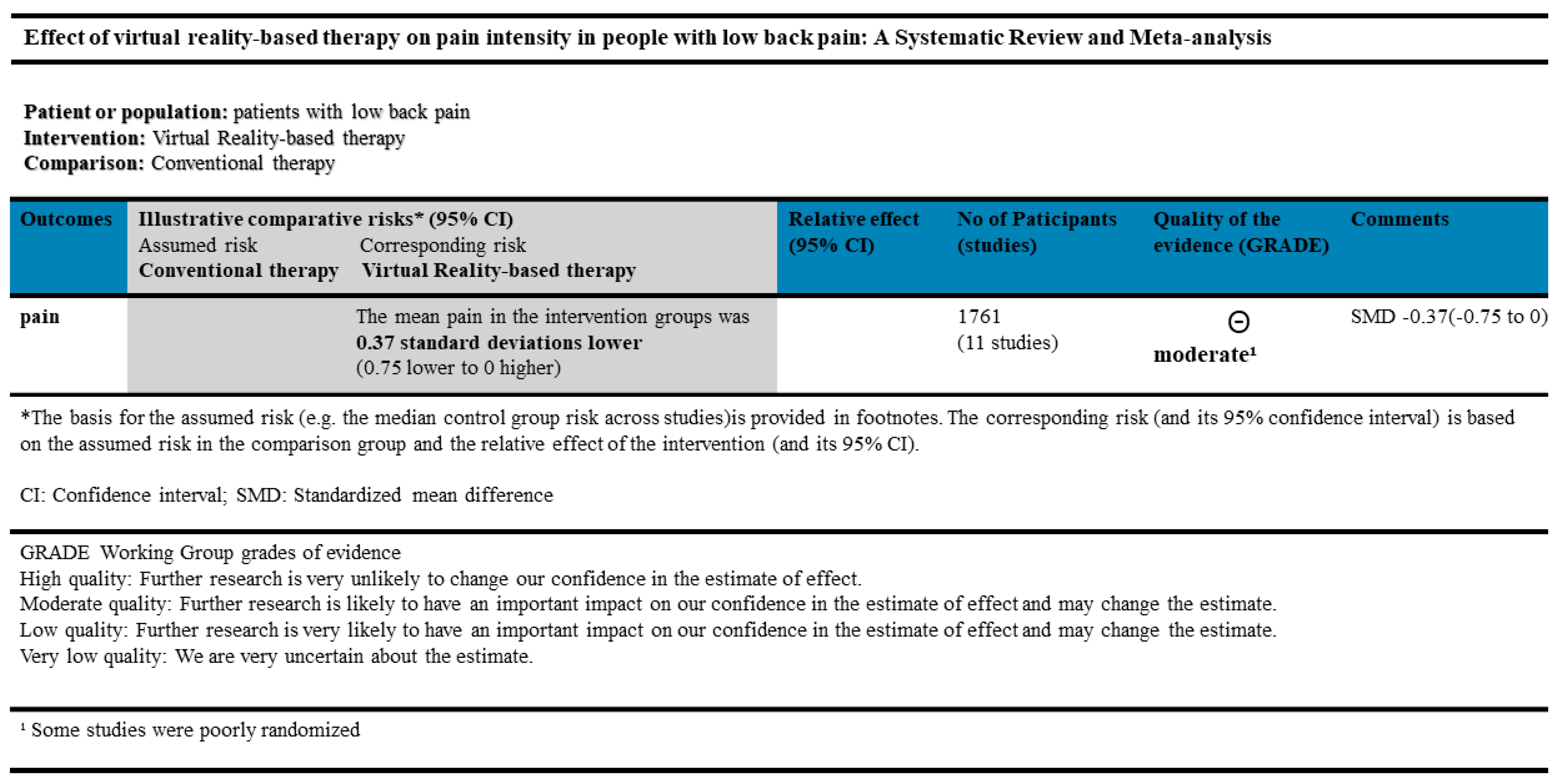 Ijerph 20 03502 g004