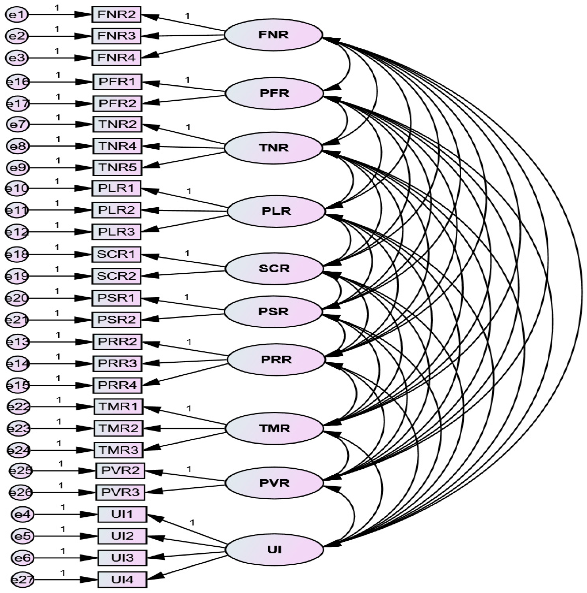 Ijerph 20 03504 g002