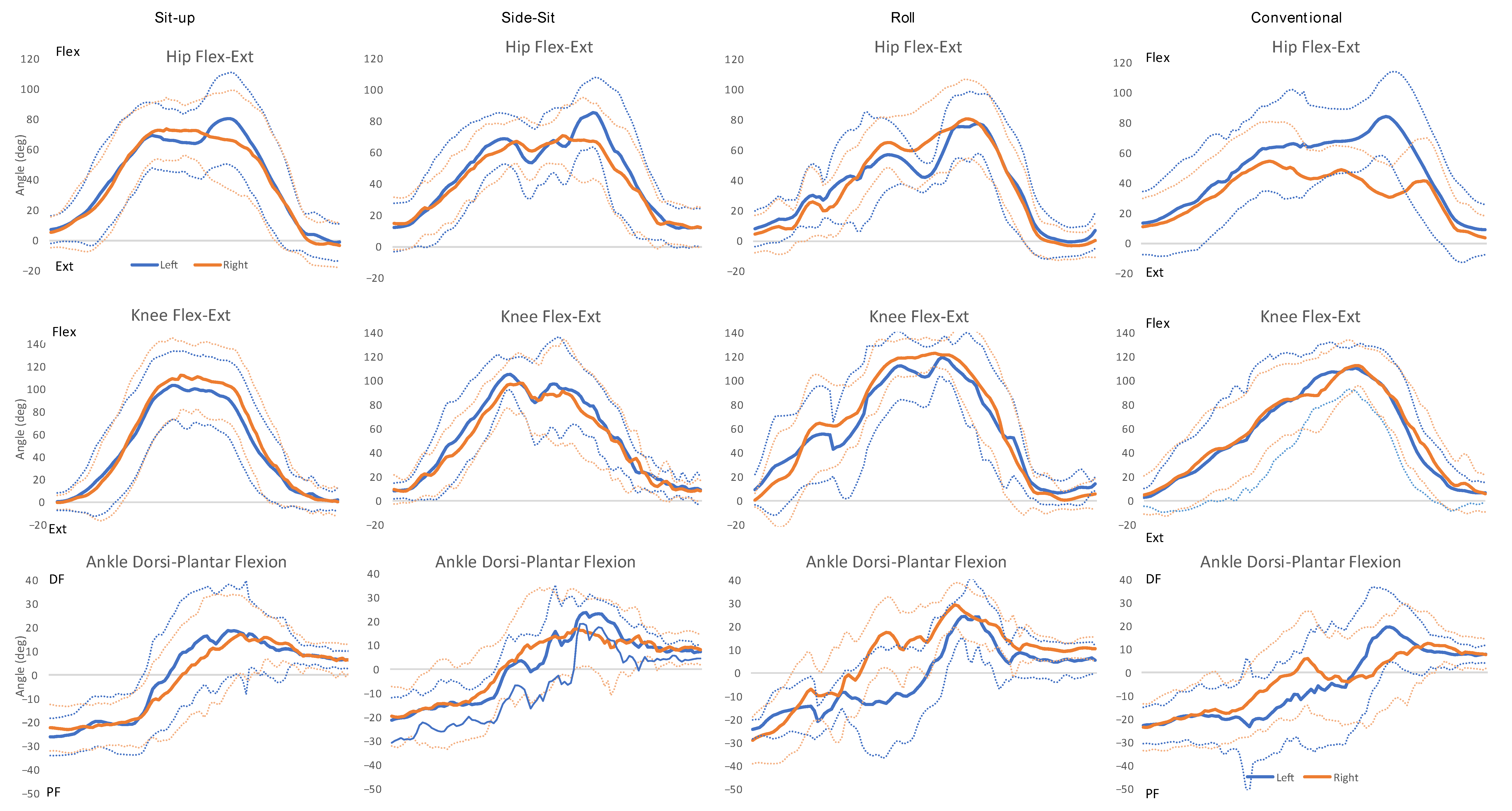Ijerph 20 03507 g001