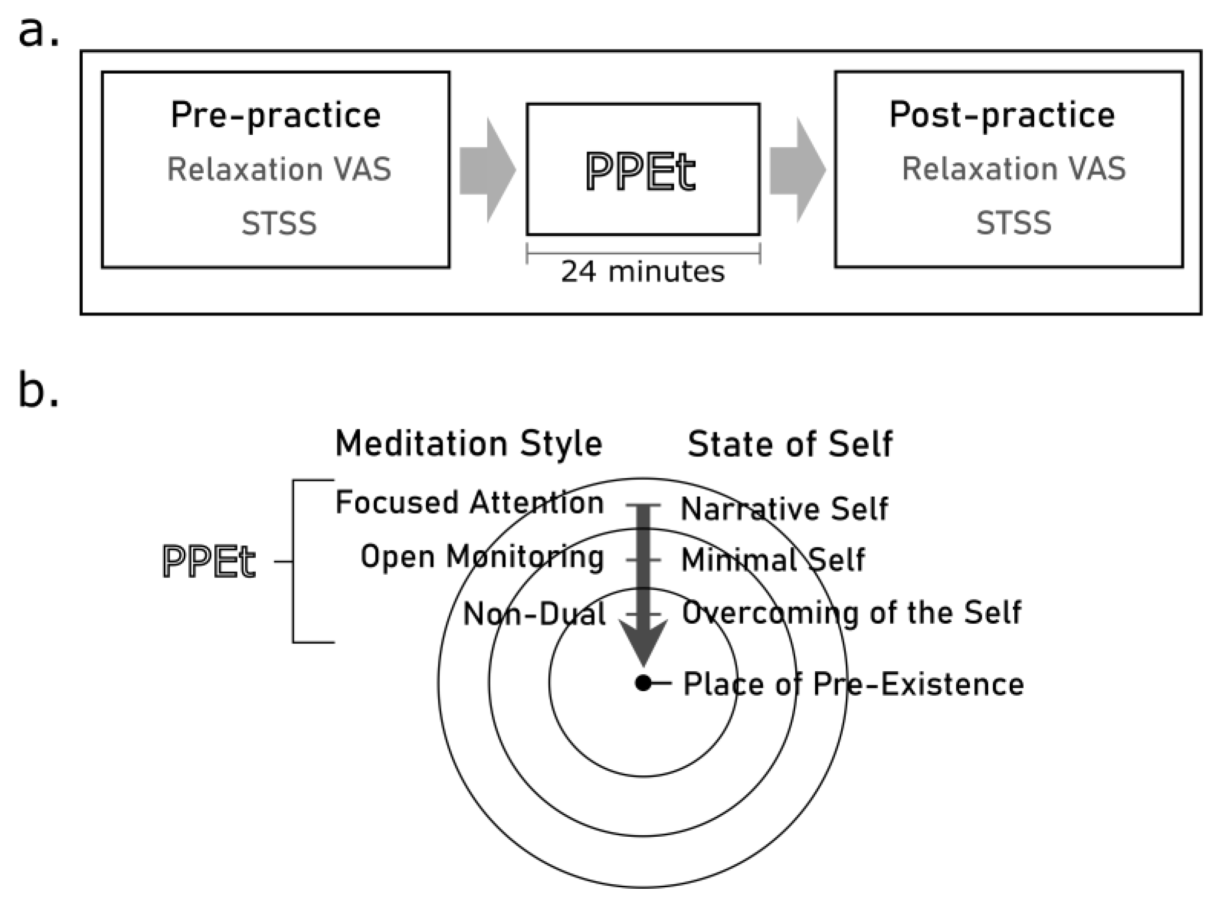 Ijerph 20 03509 g002