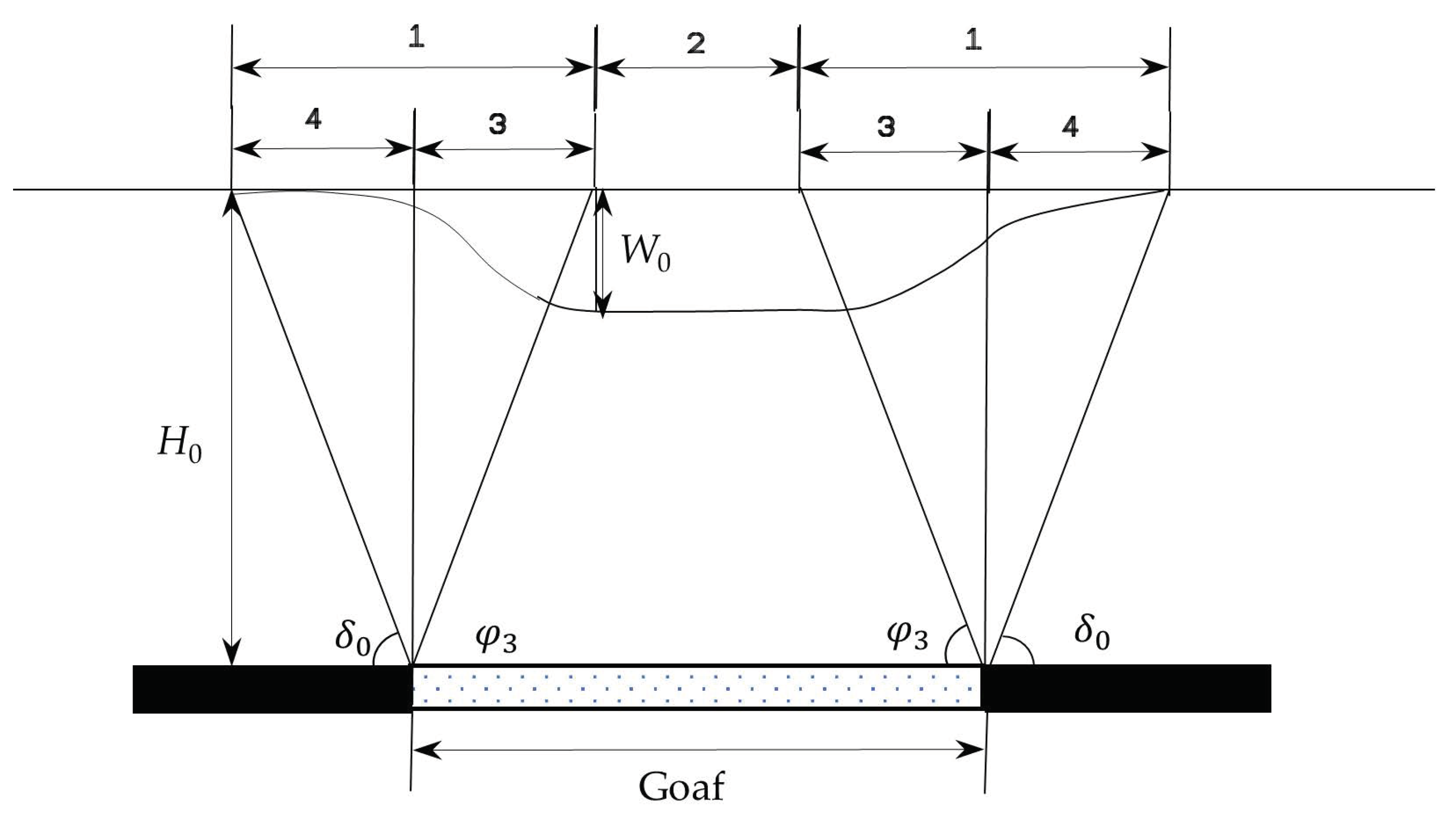 Ijerph 20 03511 g004 Ijerph 20 03511 g004
