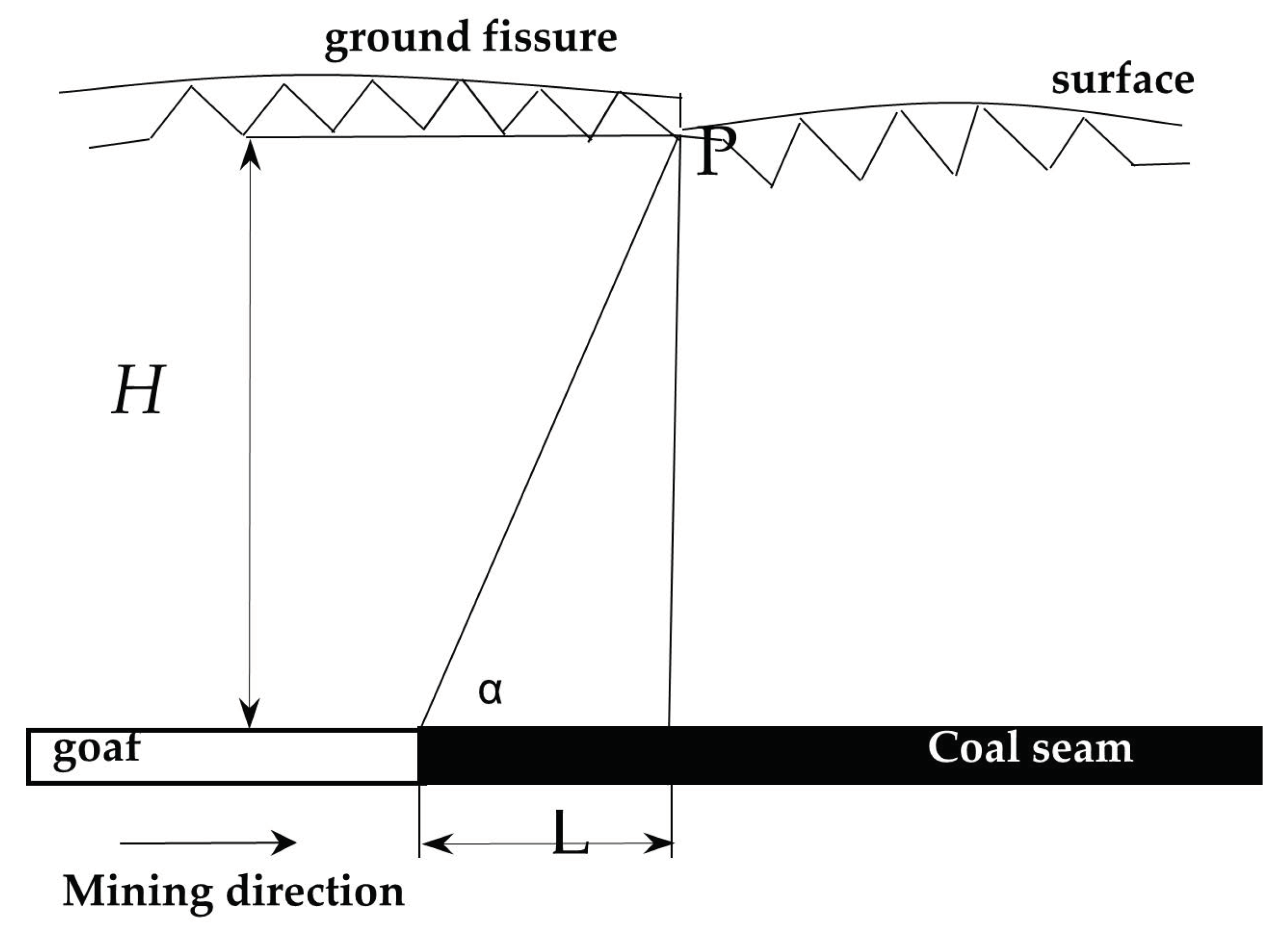Ijerph 20 03511 g008 Ijerph 20 03511 g008