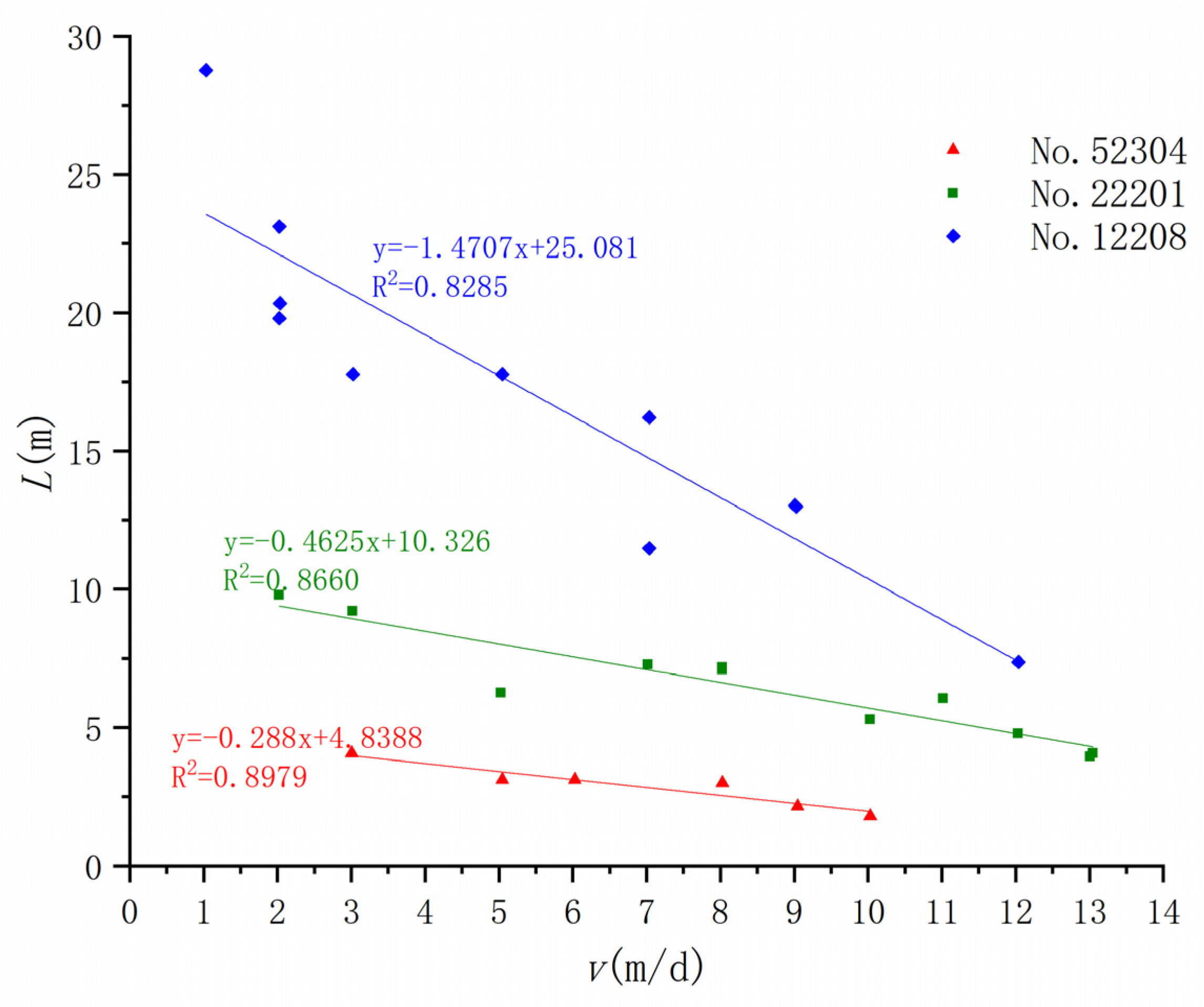 Ijerph 20 03511 g009 Ijerph 20 03511 g009