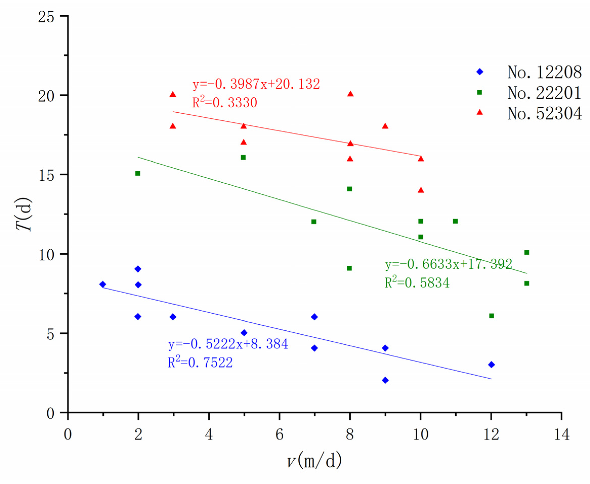 Ijerph 20 03511 g010 Ijerph 20 03511 g010