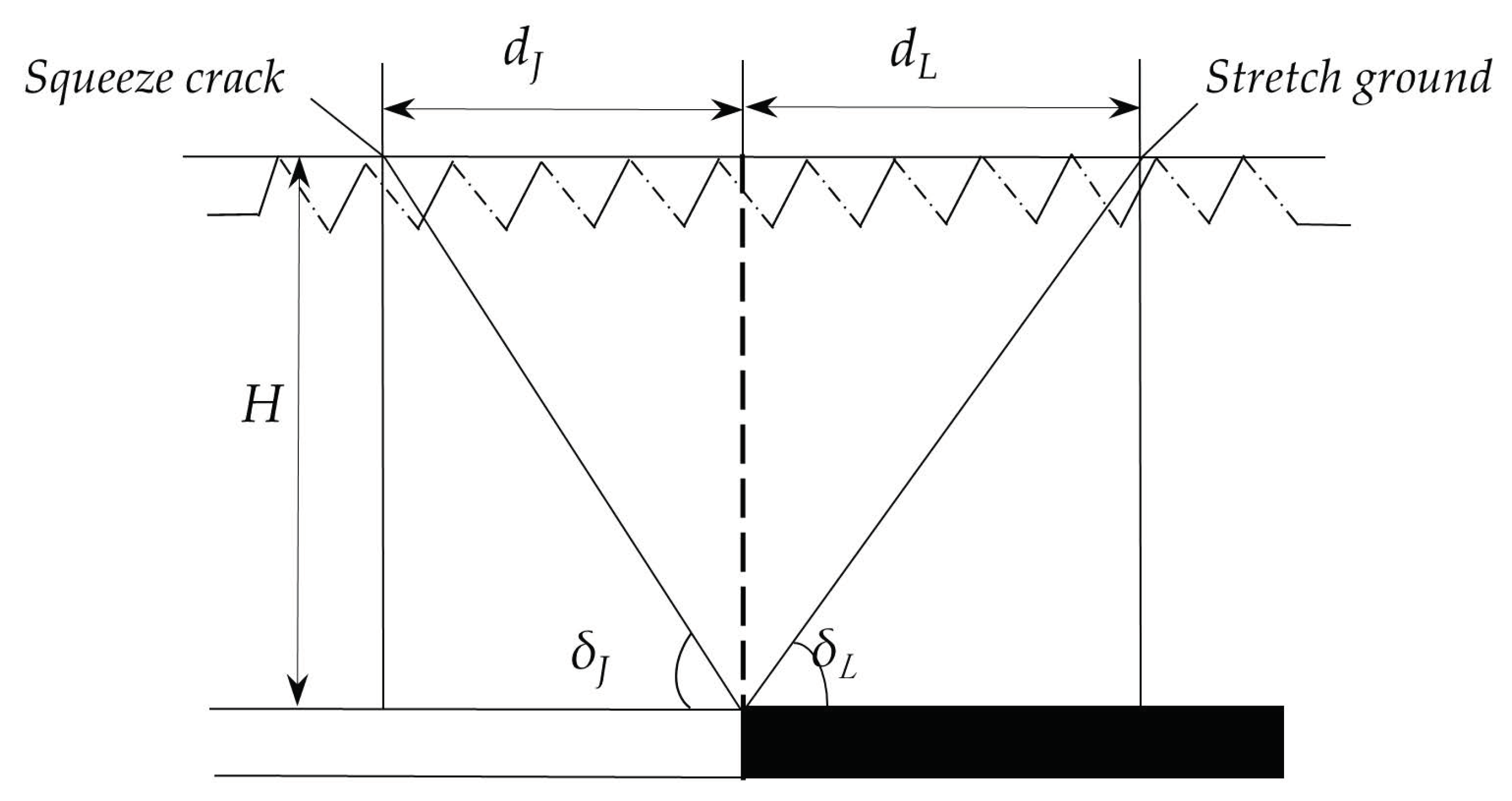 Ijerph 20 03511 g013 Ijerph 20 03511 g013