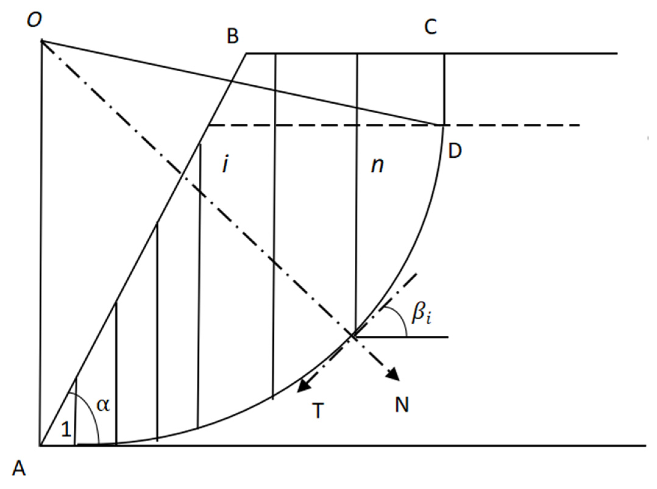 Ijerph 20 03511 g015 Ijerph 20 03511 g015