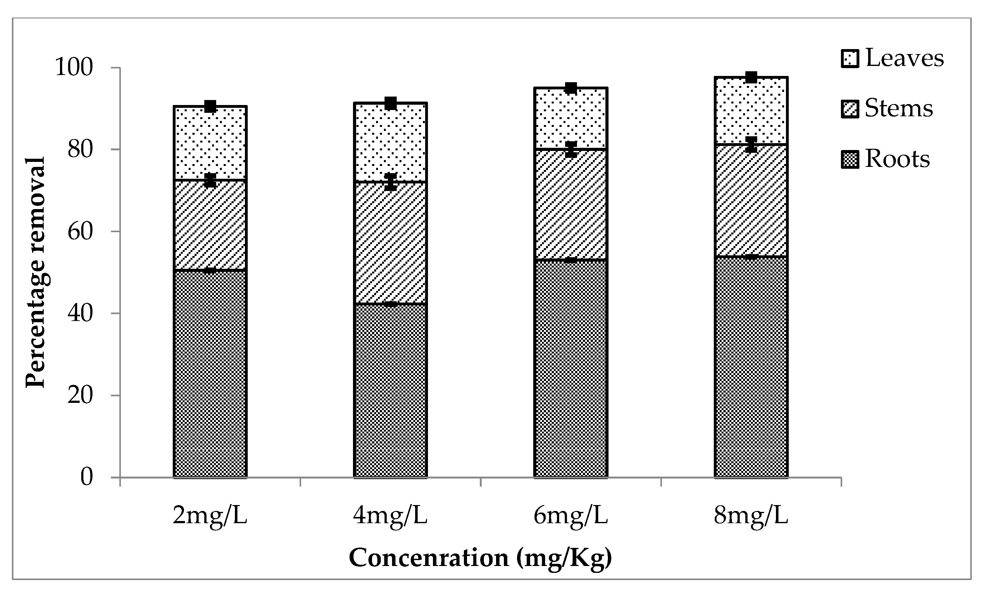 Ijerph 20 03512 g001 Ijerph 20 03512 g001